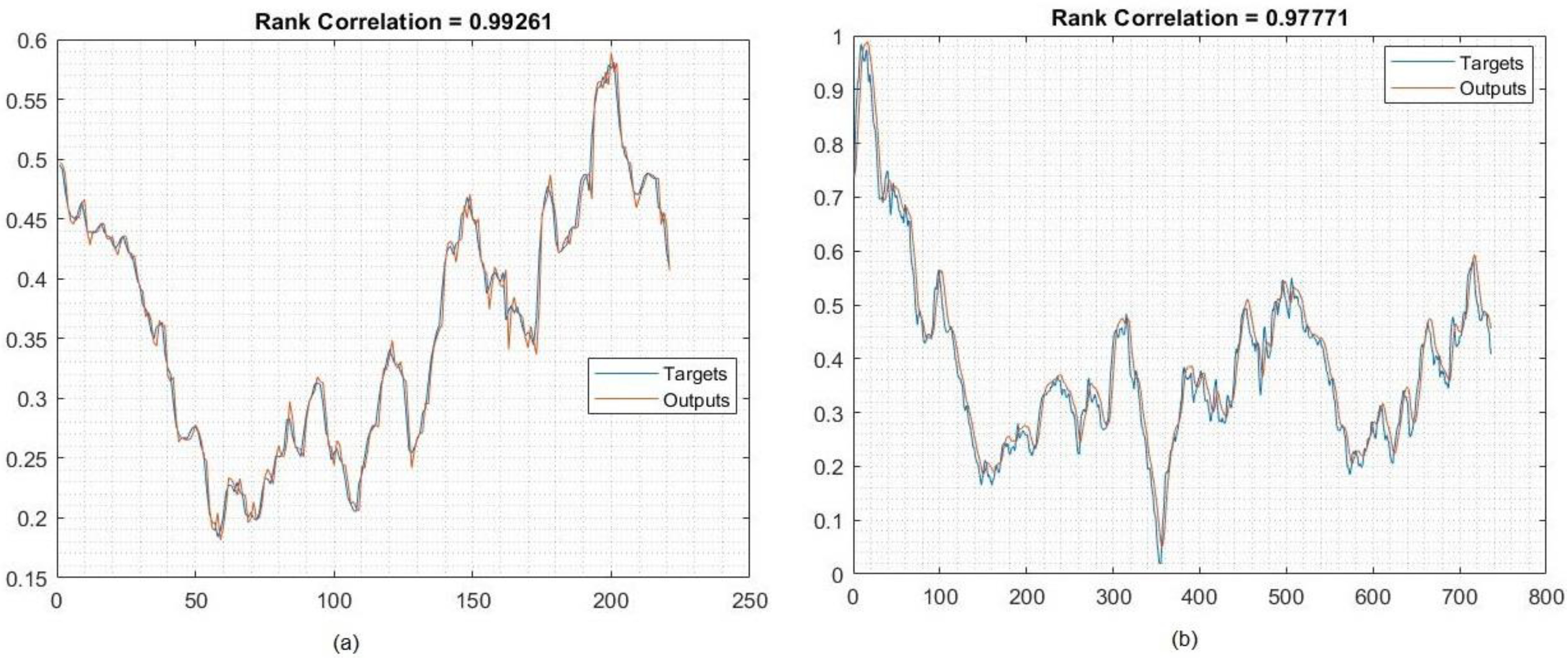 Electronics 11 03149 g008