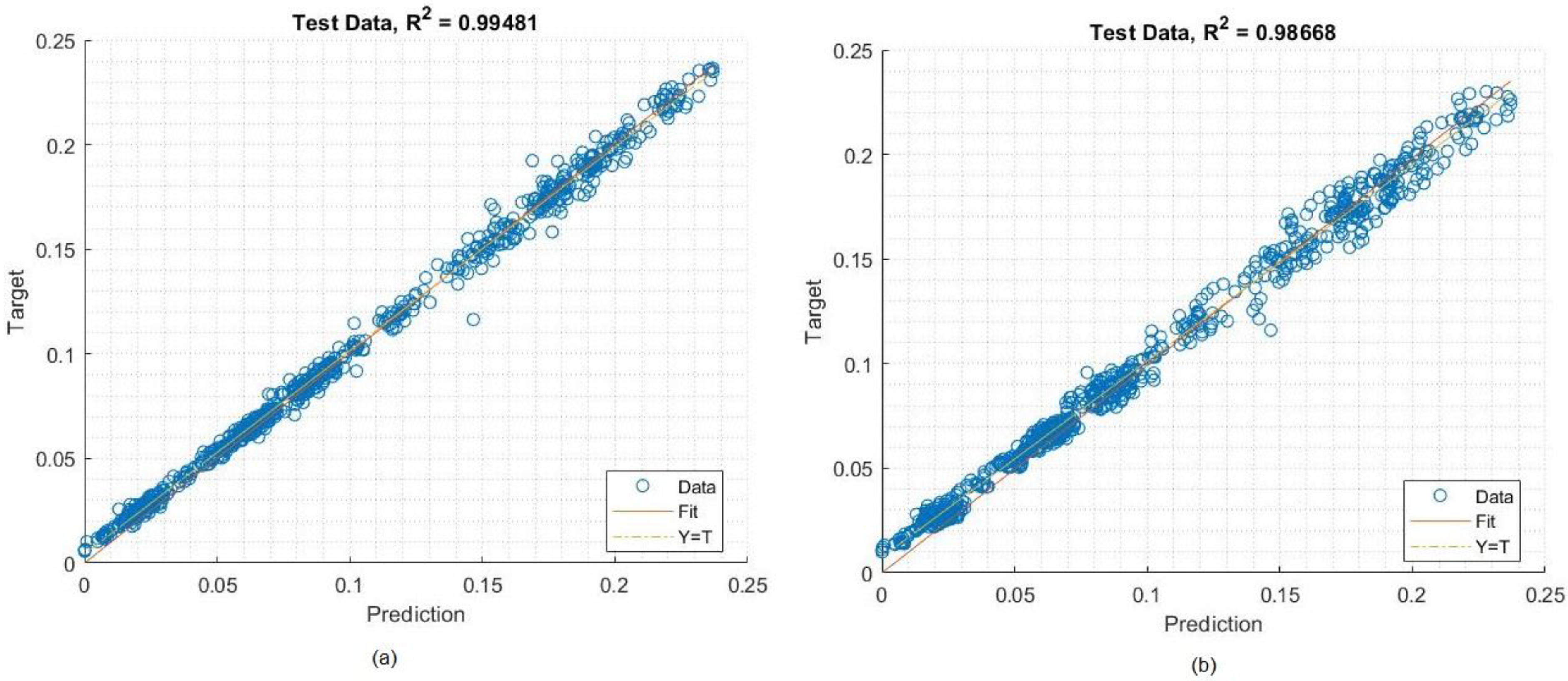 Electronics 11 03149 g019