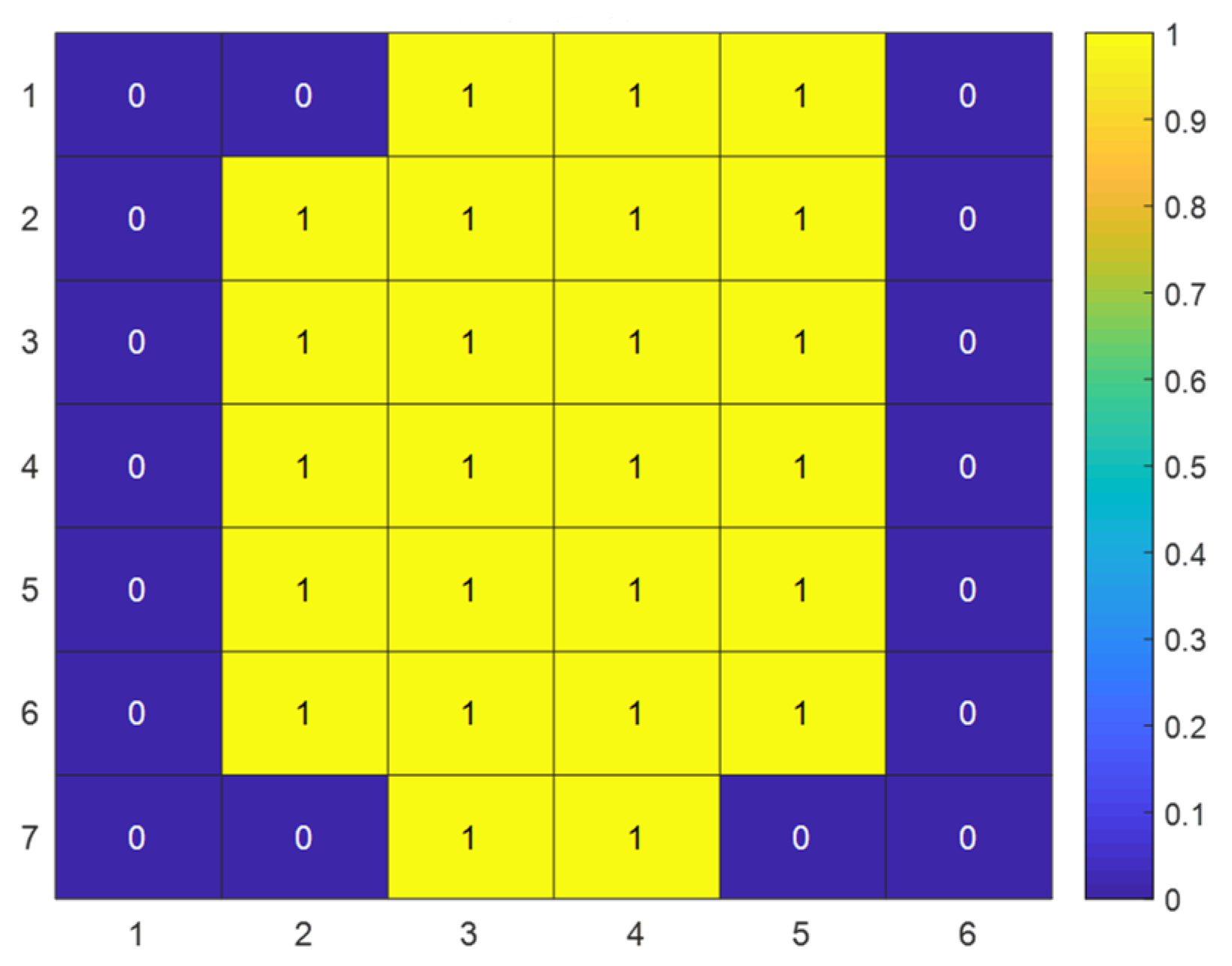Electronics 11 03150 g005 550