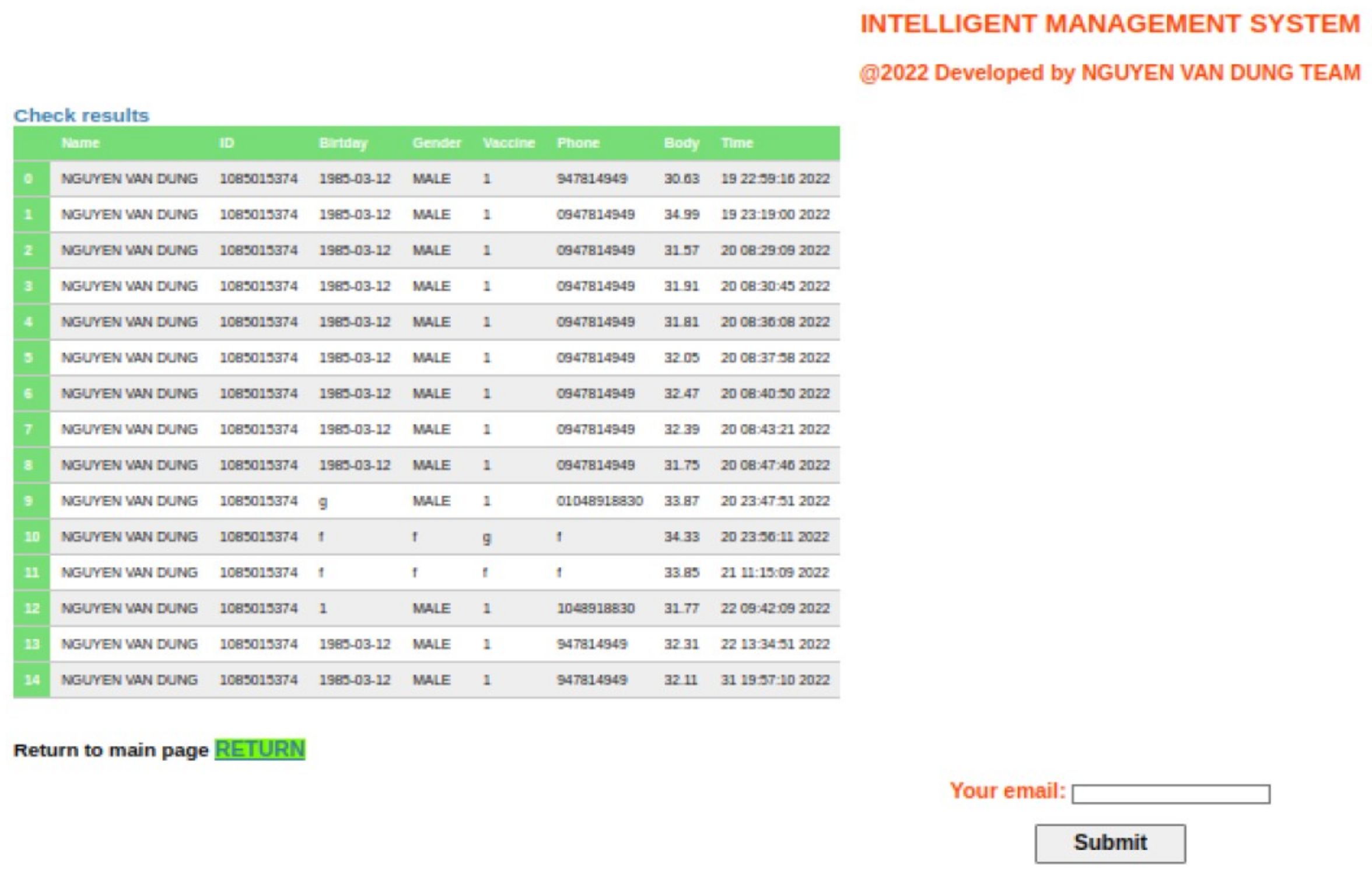 Electronics 11 03151 g015