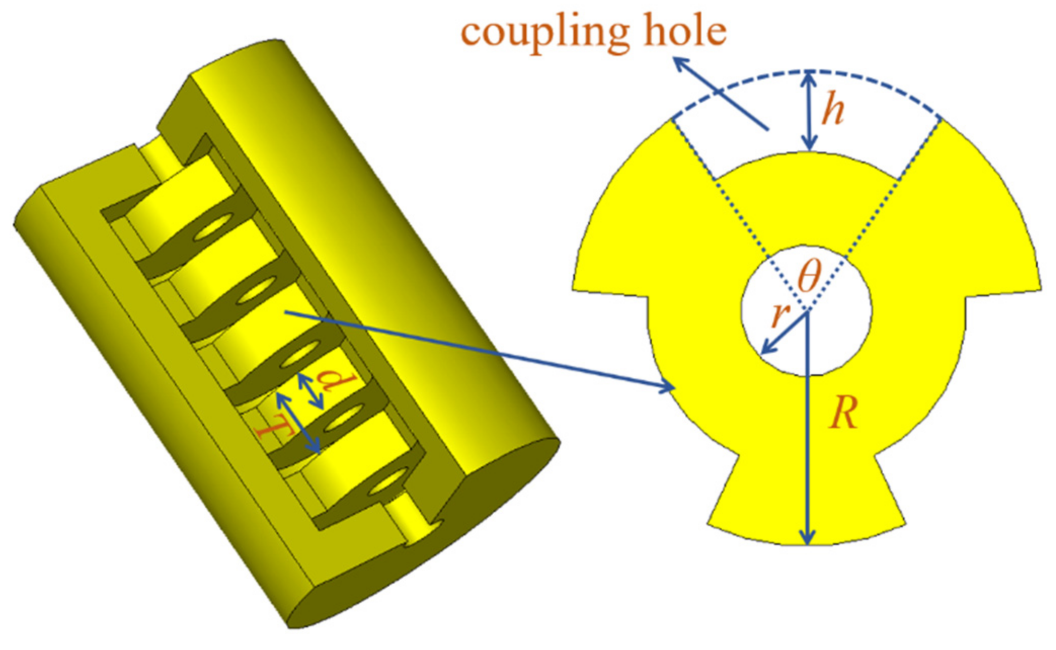 Electronics 11 03153 g001