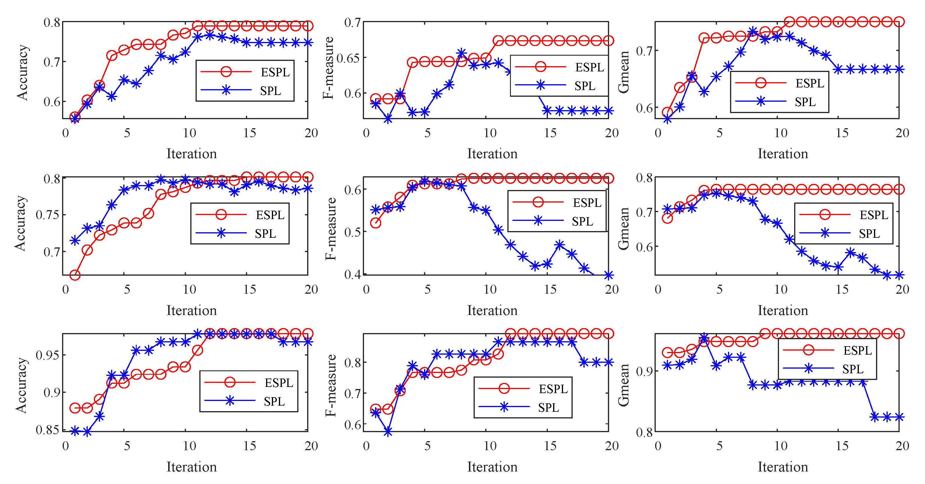 Electronics 11 03154 g004