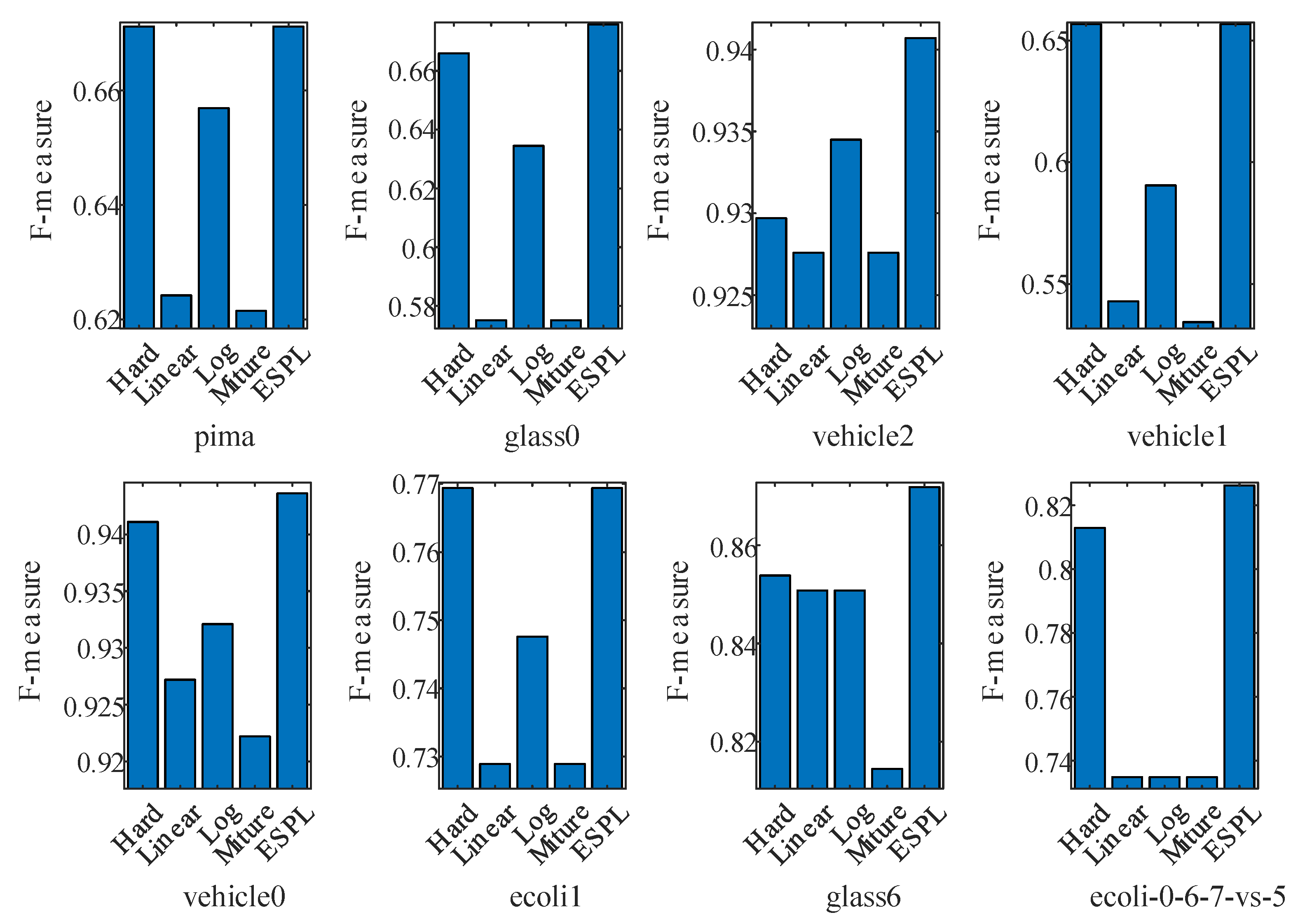 Electronics 11 03154 g006