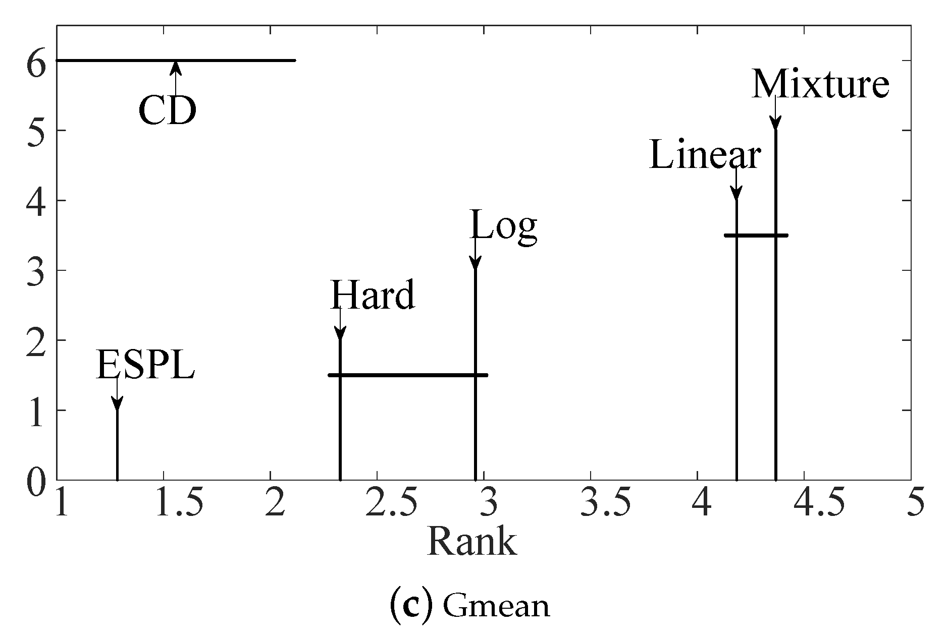 Electronics 11 03154 g008b