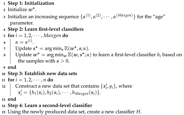 Electronics 11 03154 i002