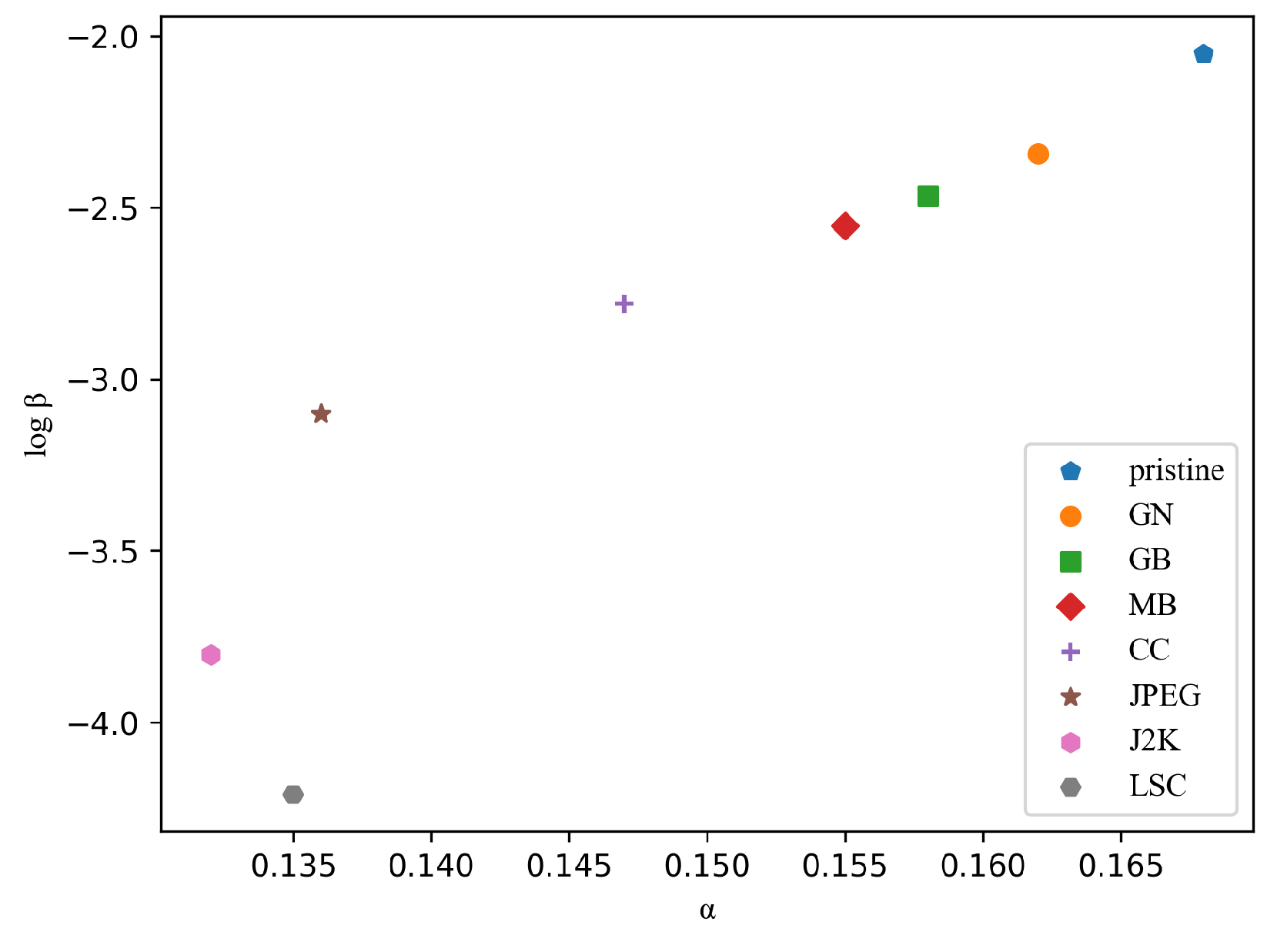 Electronics 11 03155 g007