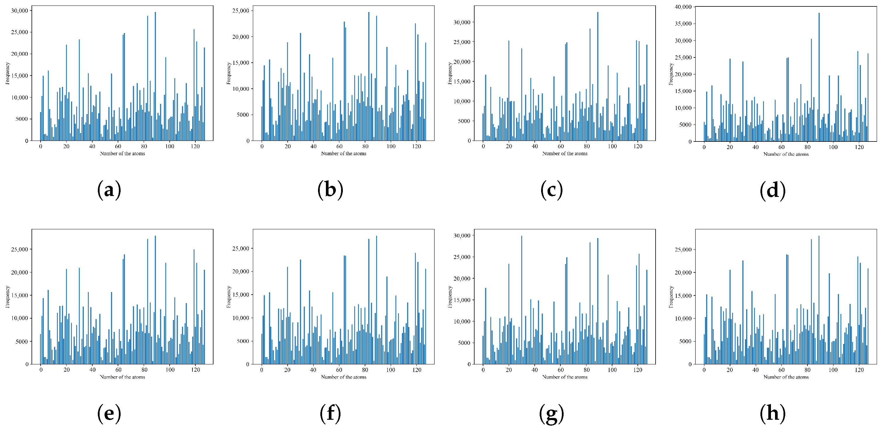 Electronics 11 03155 g010