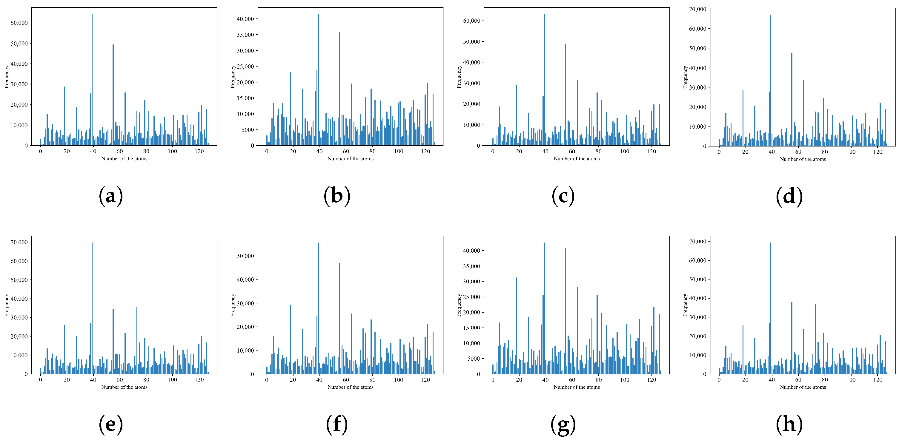 Electronics 11 03155 g011