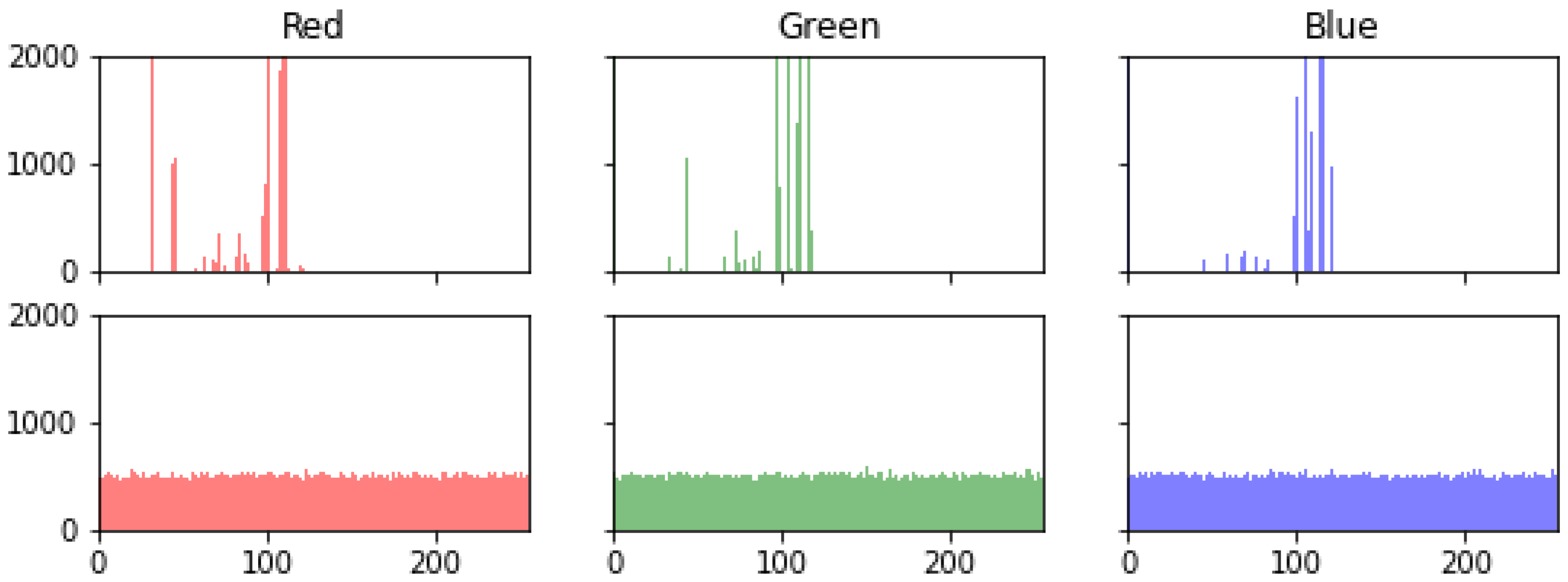 Electronics 11 03156 g008 Electronics 11 03156 g008