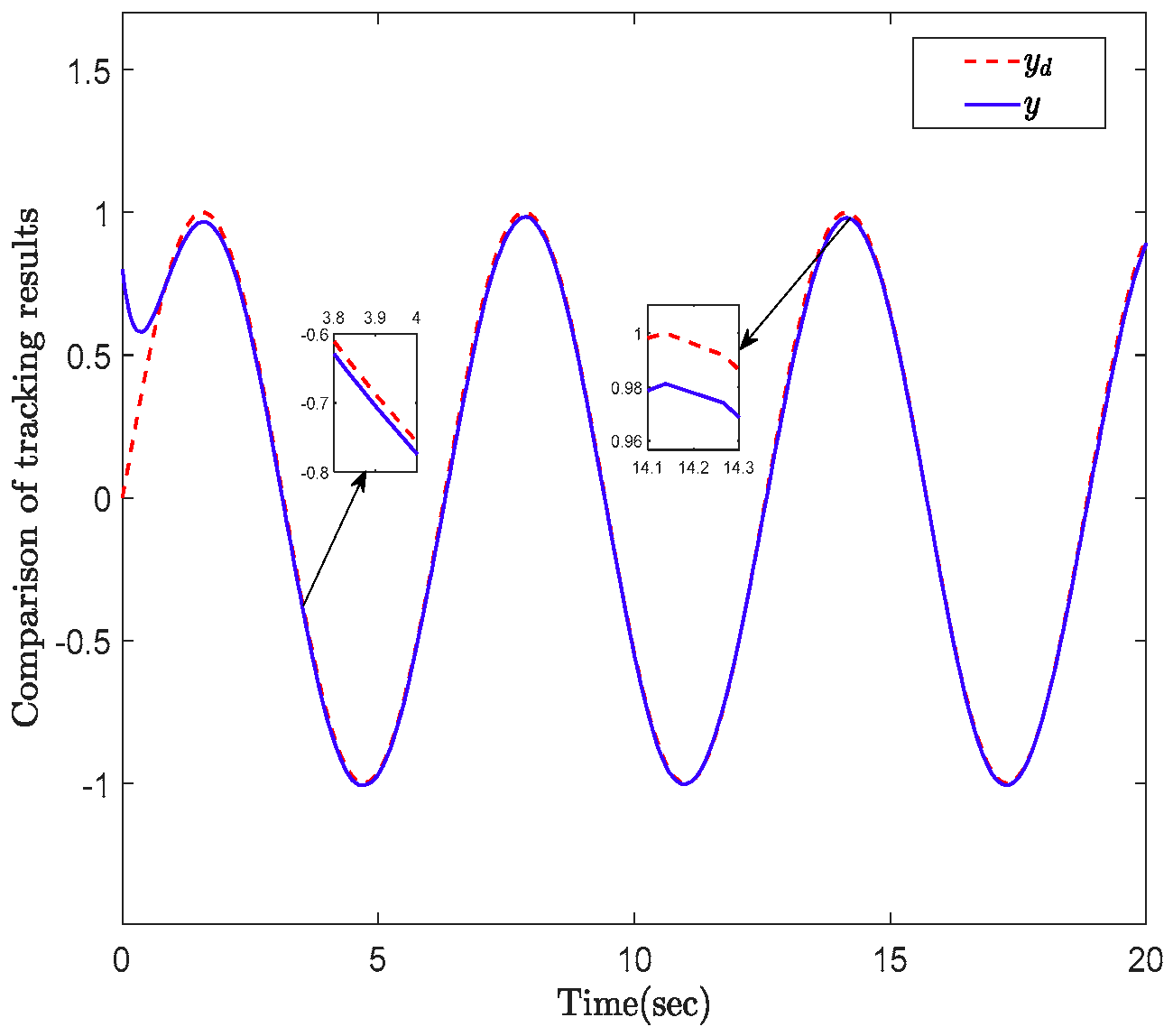 Electronics 11 03160 g001