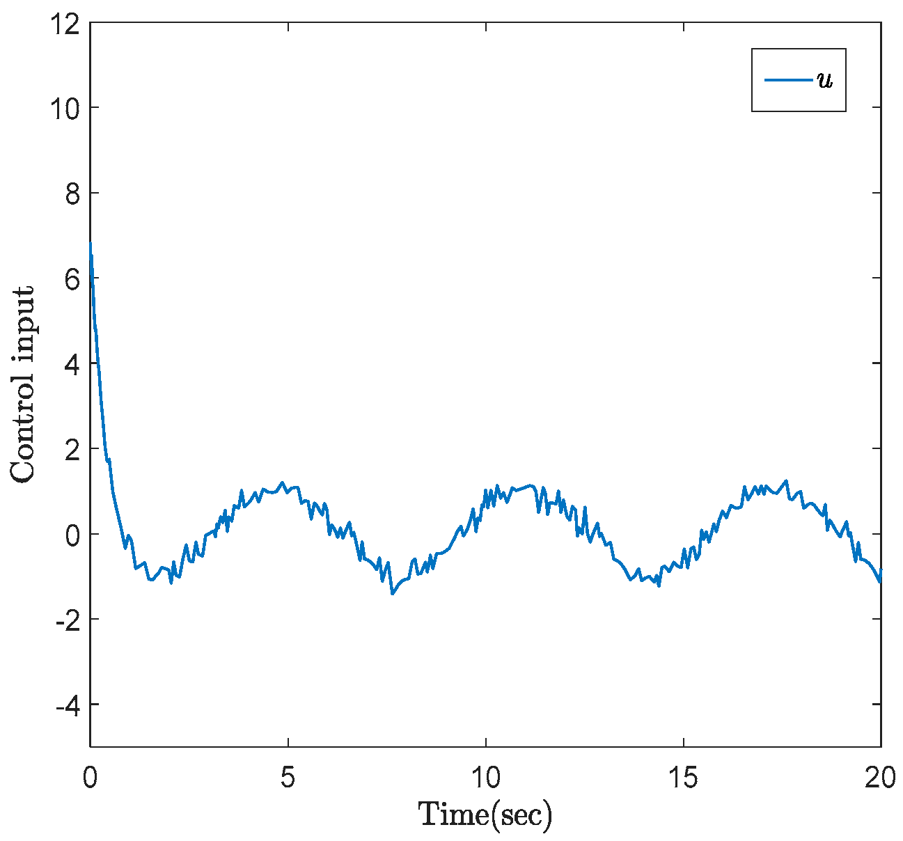 Electronics 11 03160 g004