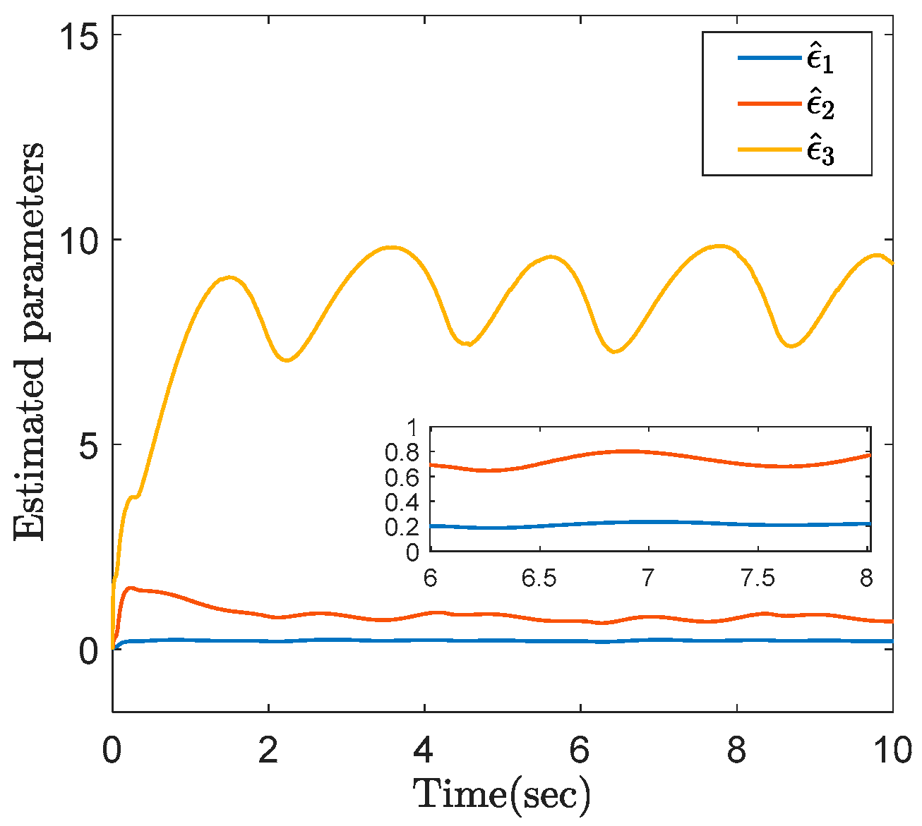 Electronics 11 03160 g007