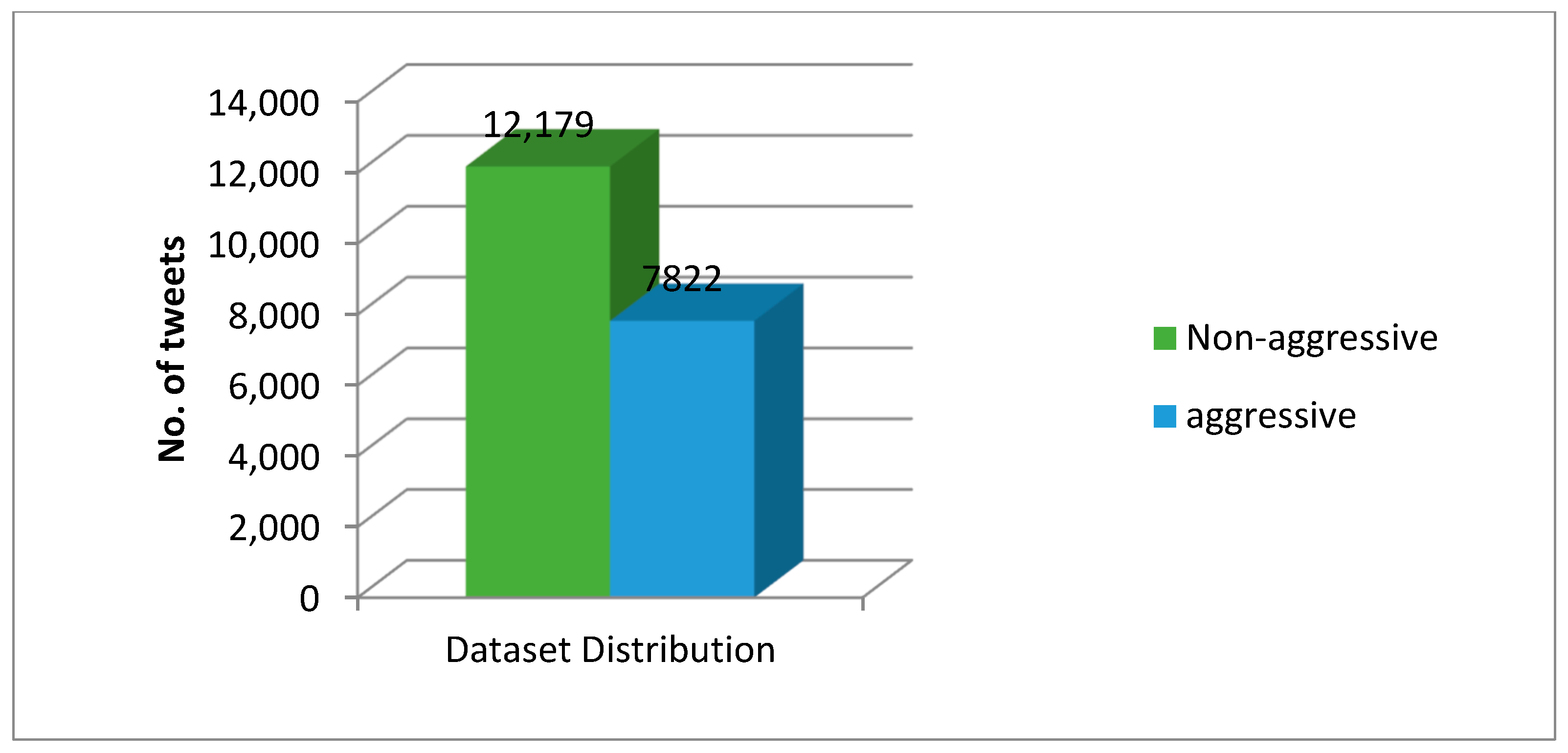 Electronics 11 03162 g006