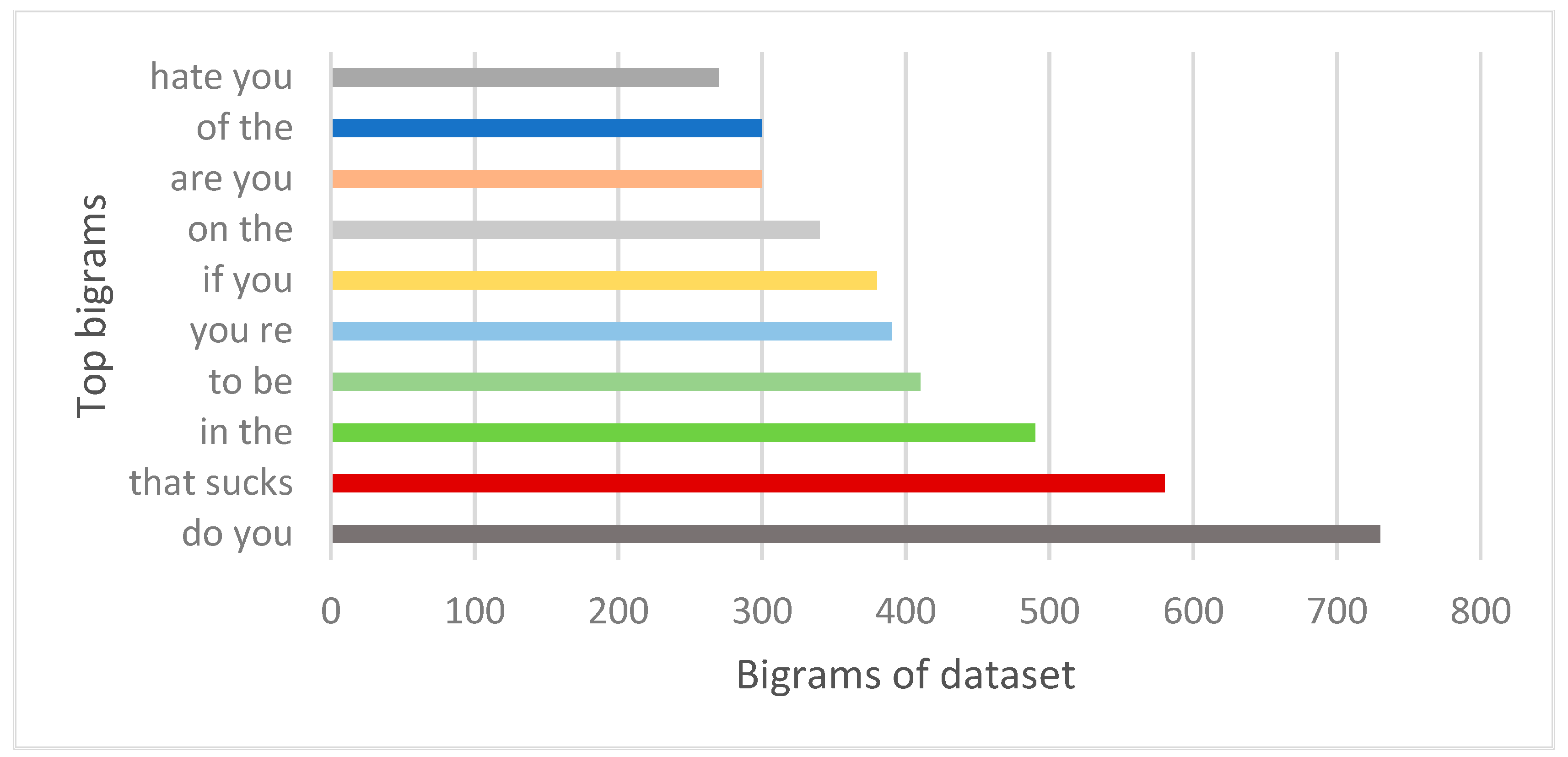 Electronics 11 03162 g009