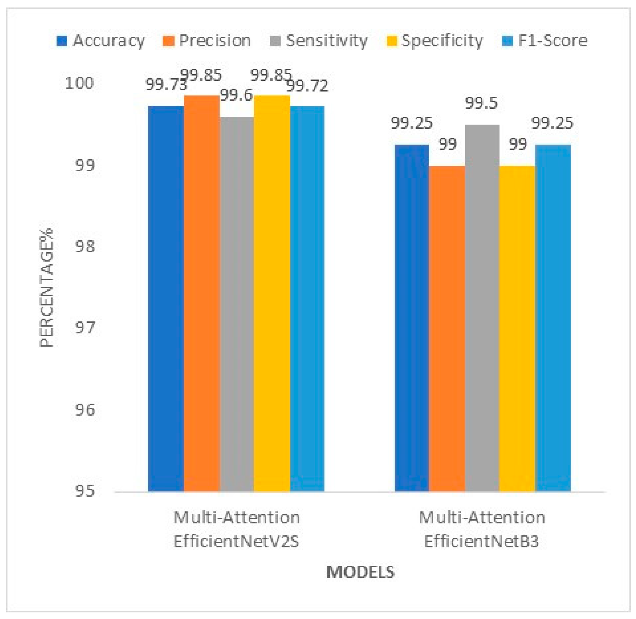 Electronics 11 03168 g011 Electronics 11 03168 g011