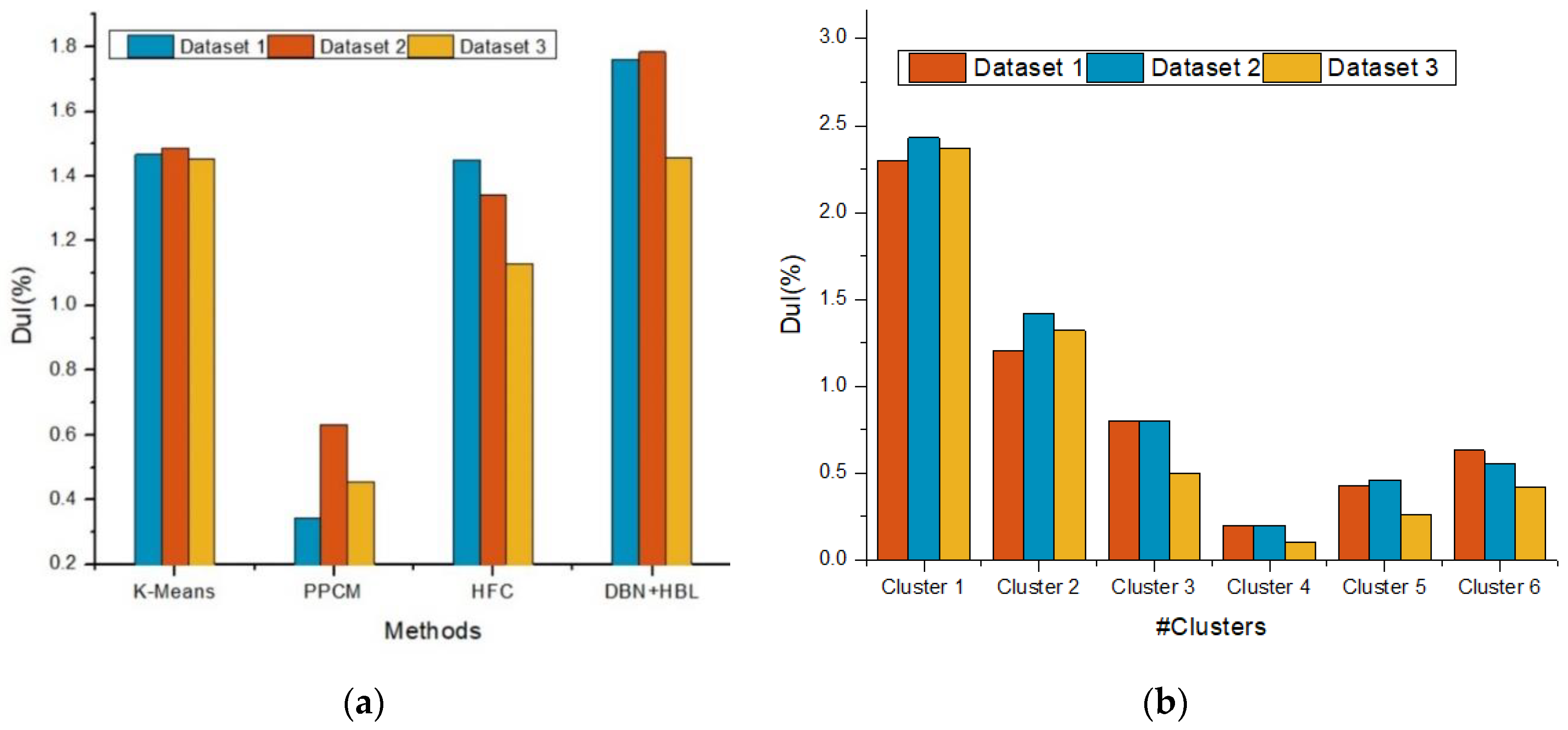 Electronics 11 03172 g004