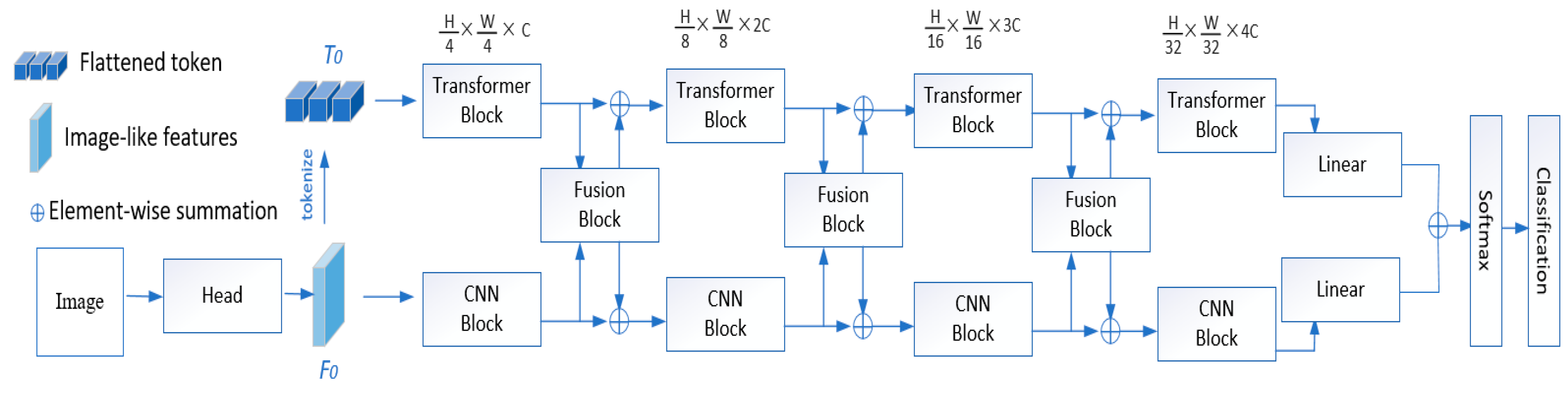 Electronics 11 03174 g004 Electronics 11 03174 g004