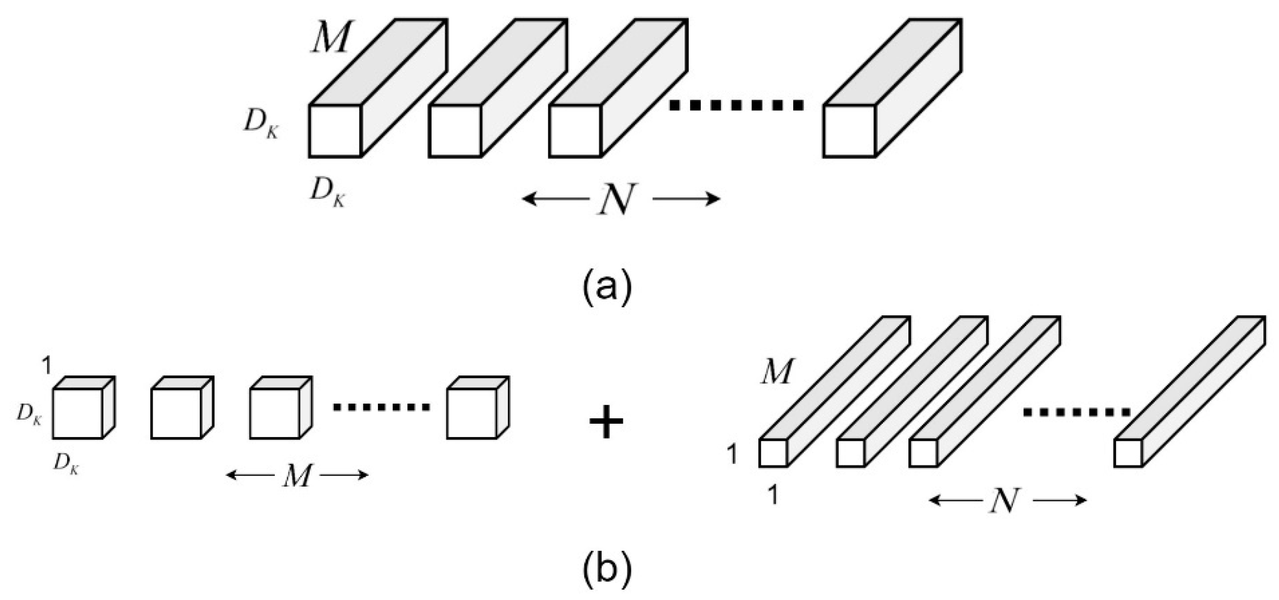 Electronics 11 03176 g001 550