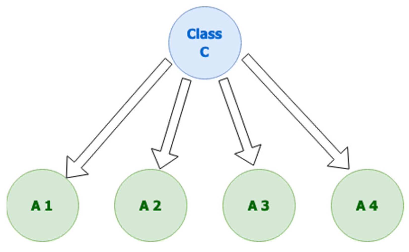 Electronics 11 03177 g002 Electronics 11 03177 g002