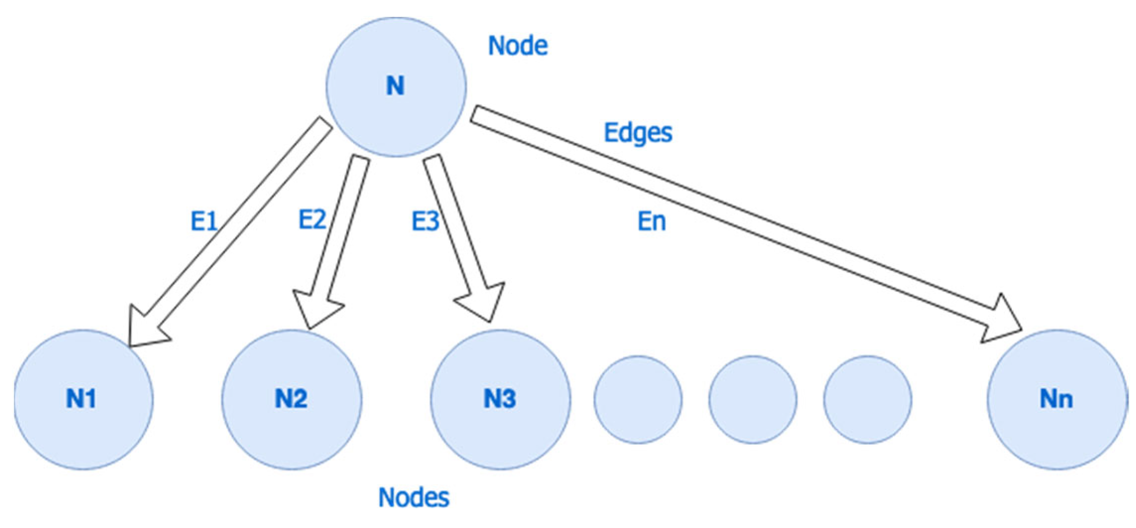 Electronics 11 03177 g003 Electronics 11 03177 g003