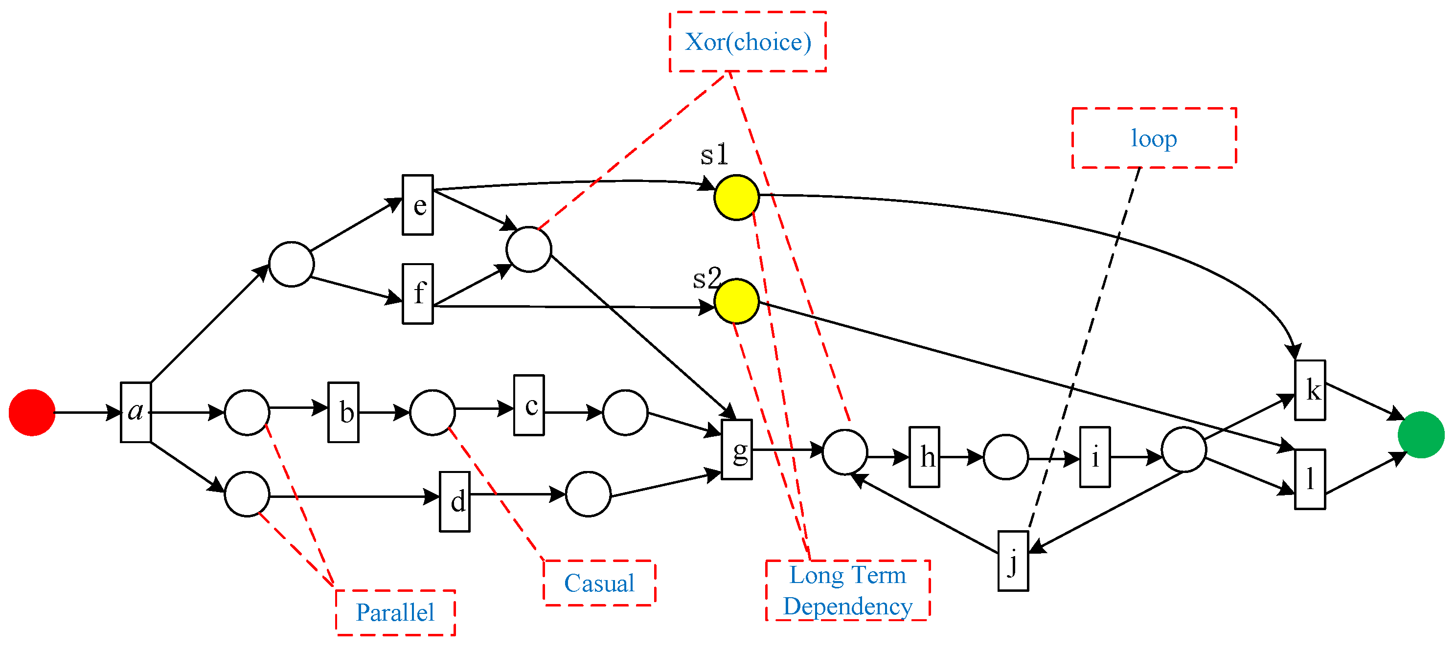 Electronics 11 03179 g001