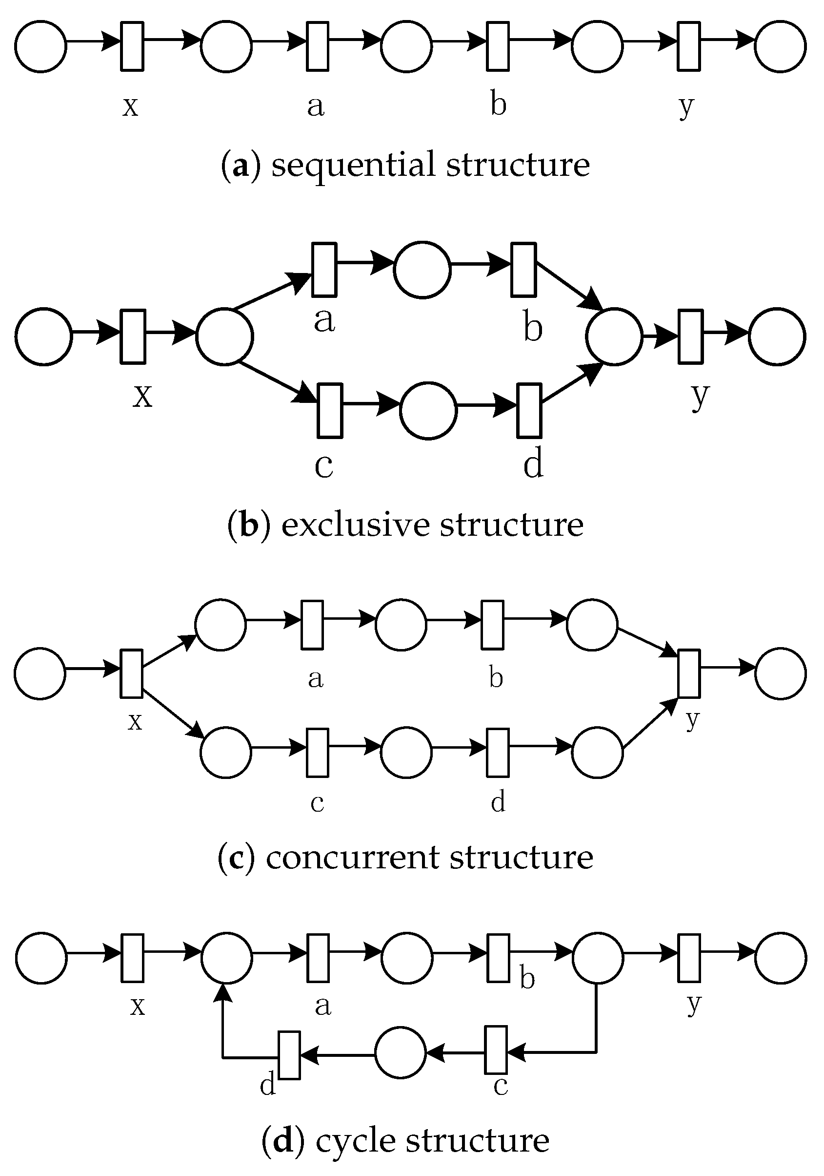 Electronics 11 03179 g007
