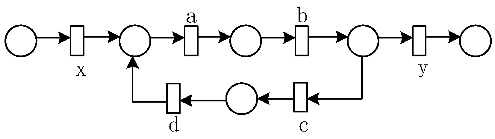Electronics 11 03179 g010