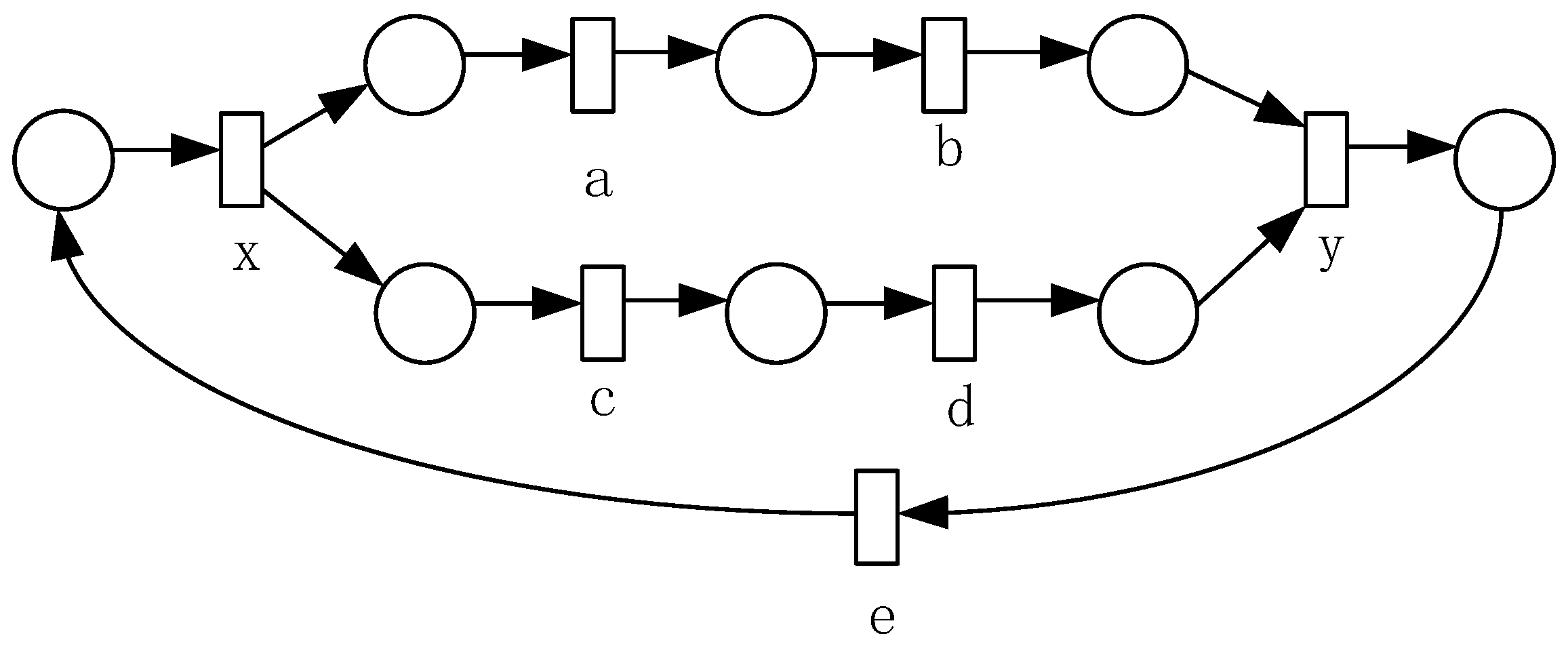 Electronics 11 03179 g012