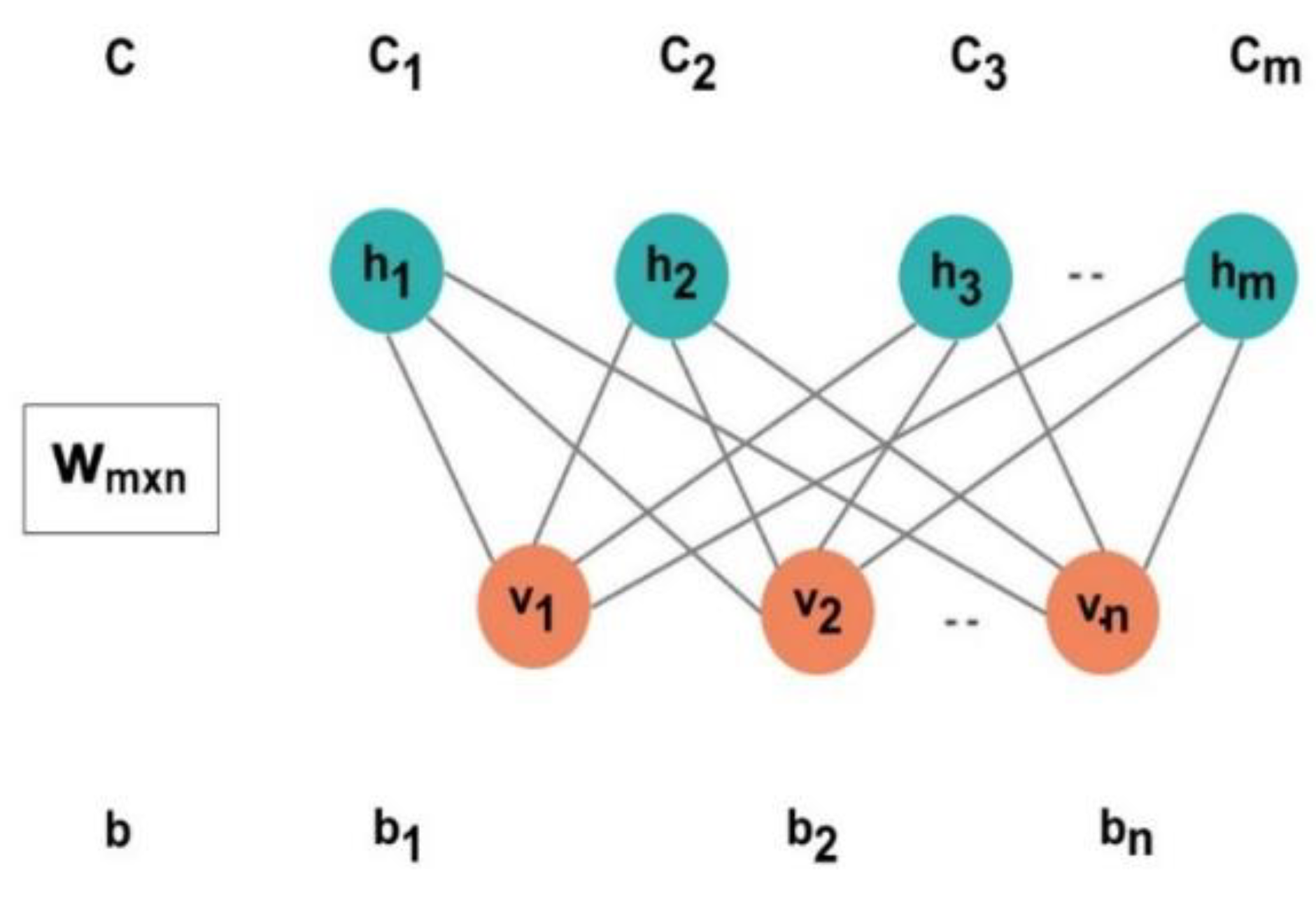 Electronics 11 03181 g003