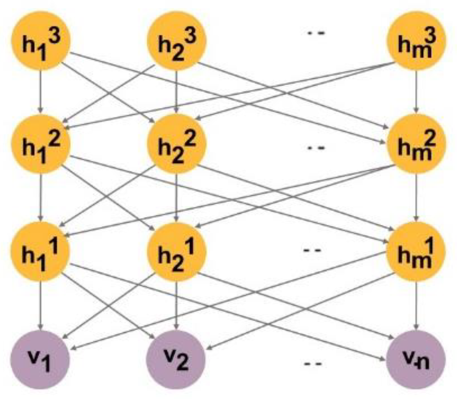 Electronics 11 03181 g004