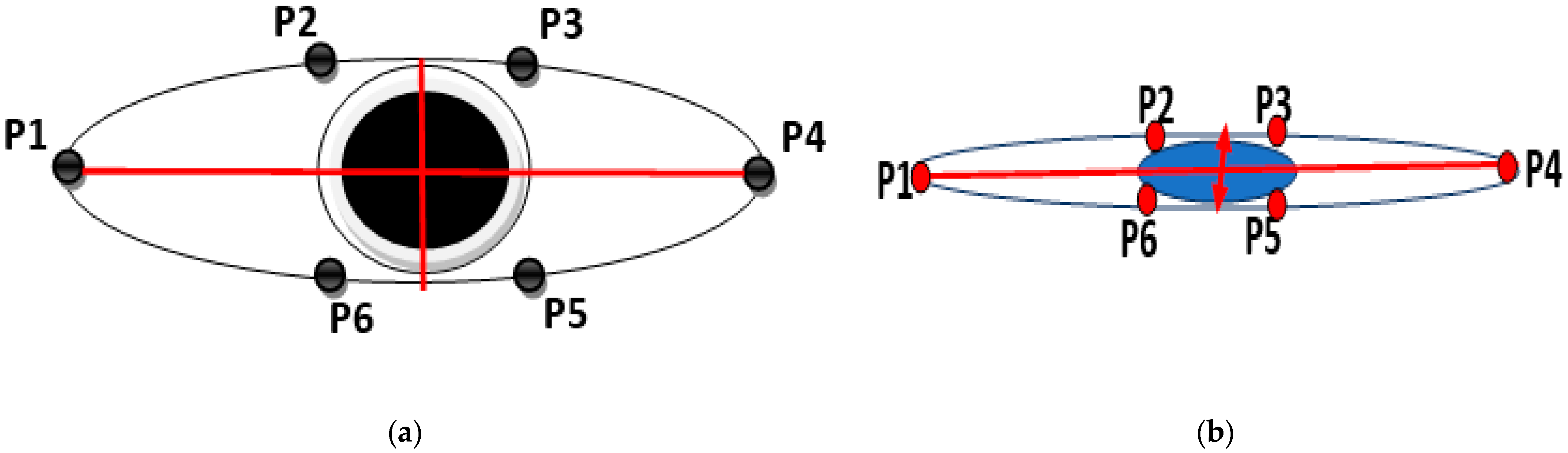 Electronics 11 03183 g002