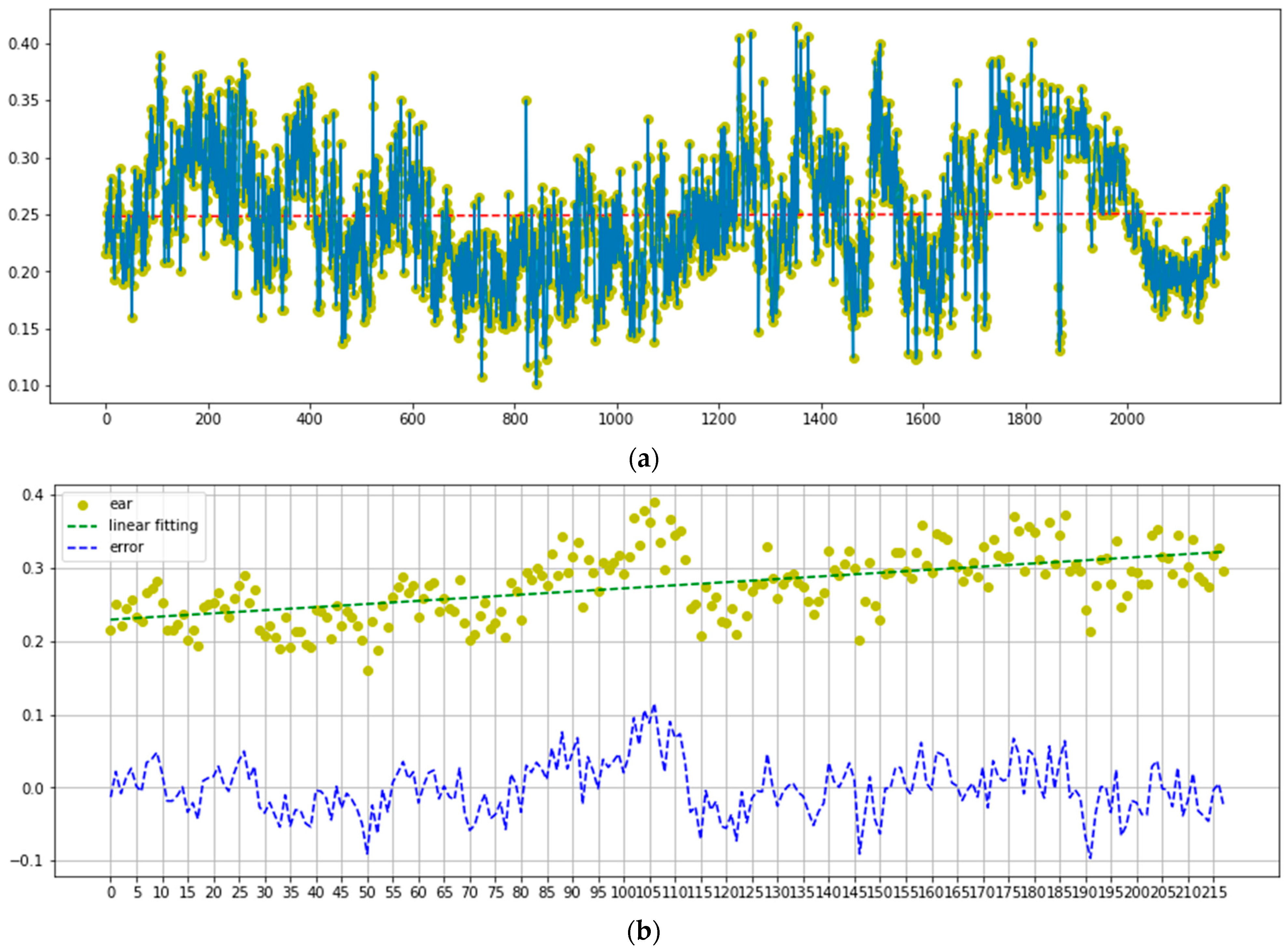 Electronics 11 03183 g010