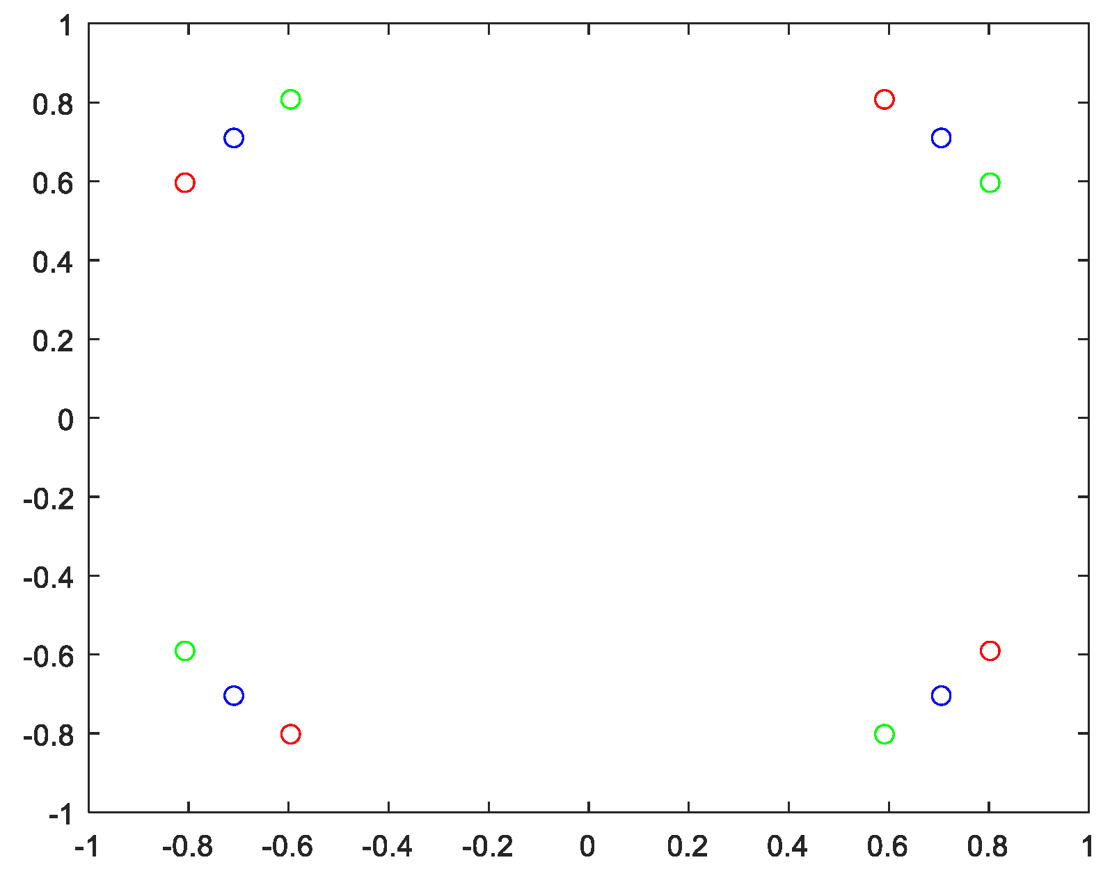 Electronics 11 03184 g003 Electronics 11 03184 g003