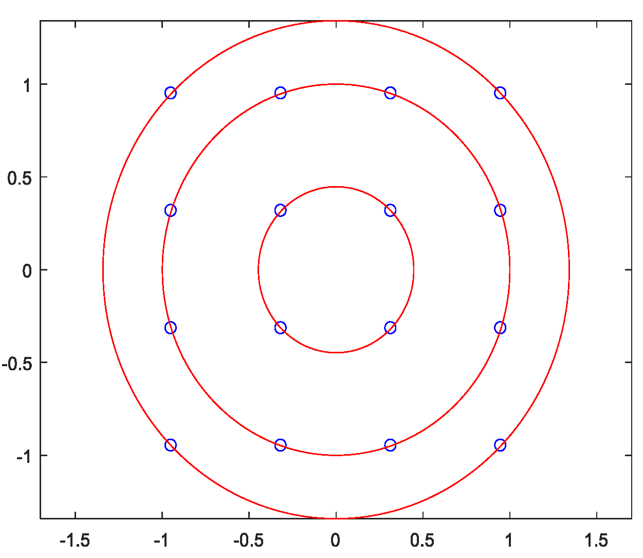 Electronics 11 03184 g006 Electronics 11 03184 g006