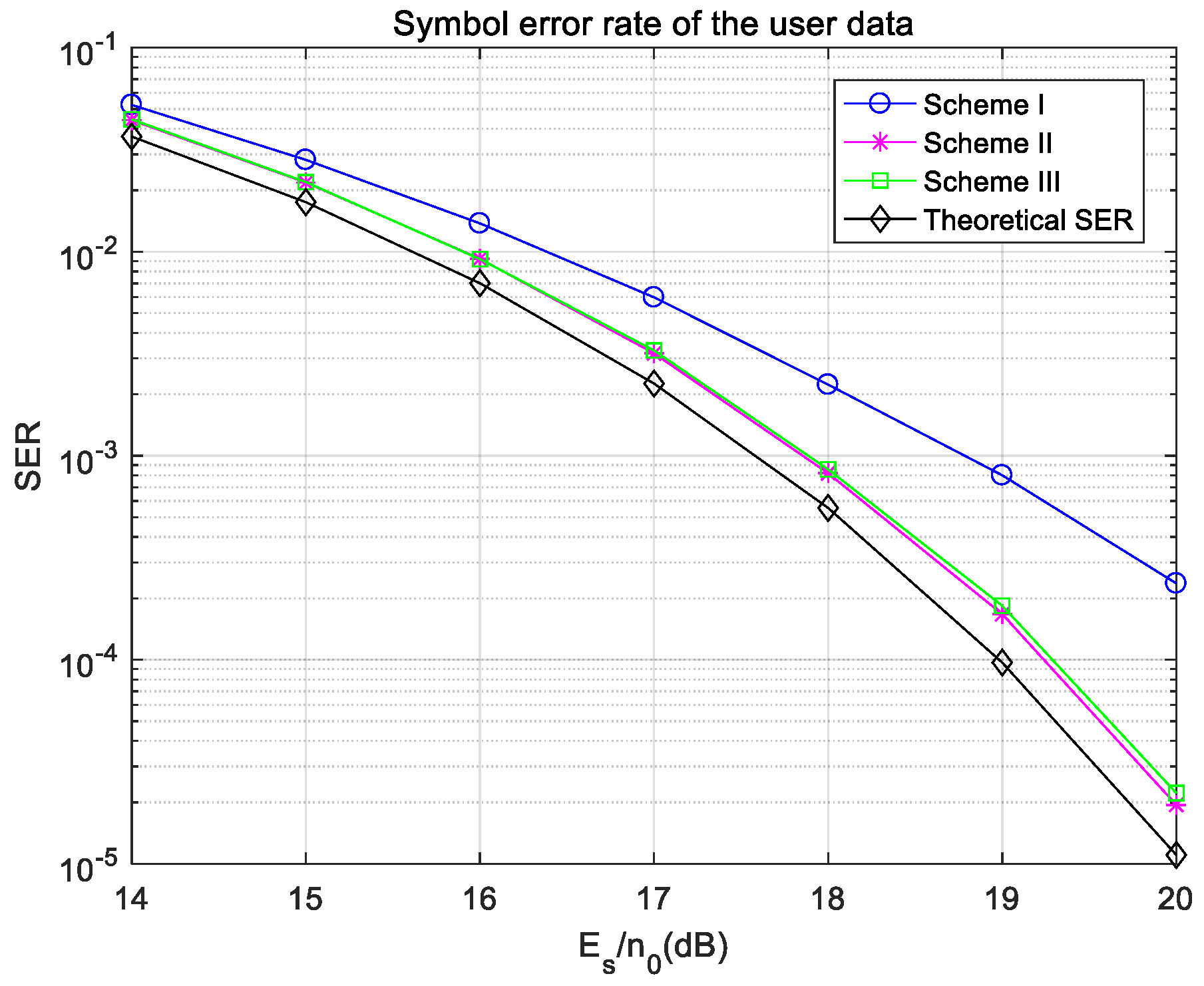 Electronics 11 03184 g009 Electronics 11 03184 g009