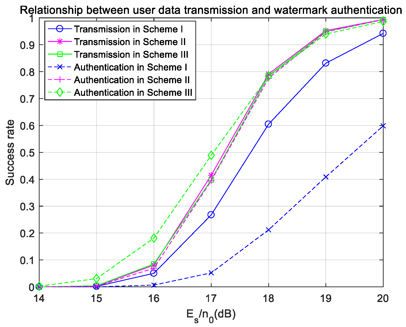 Electronics 11 03184 g011 Electronics 11 03184 g011