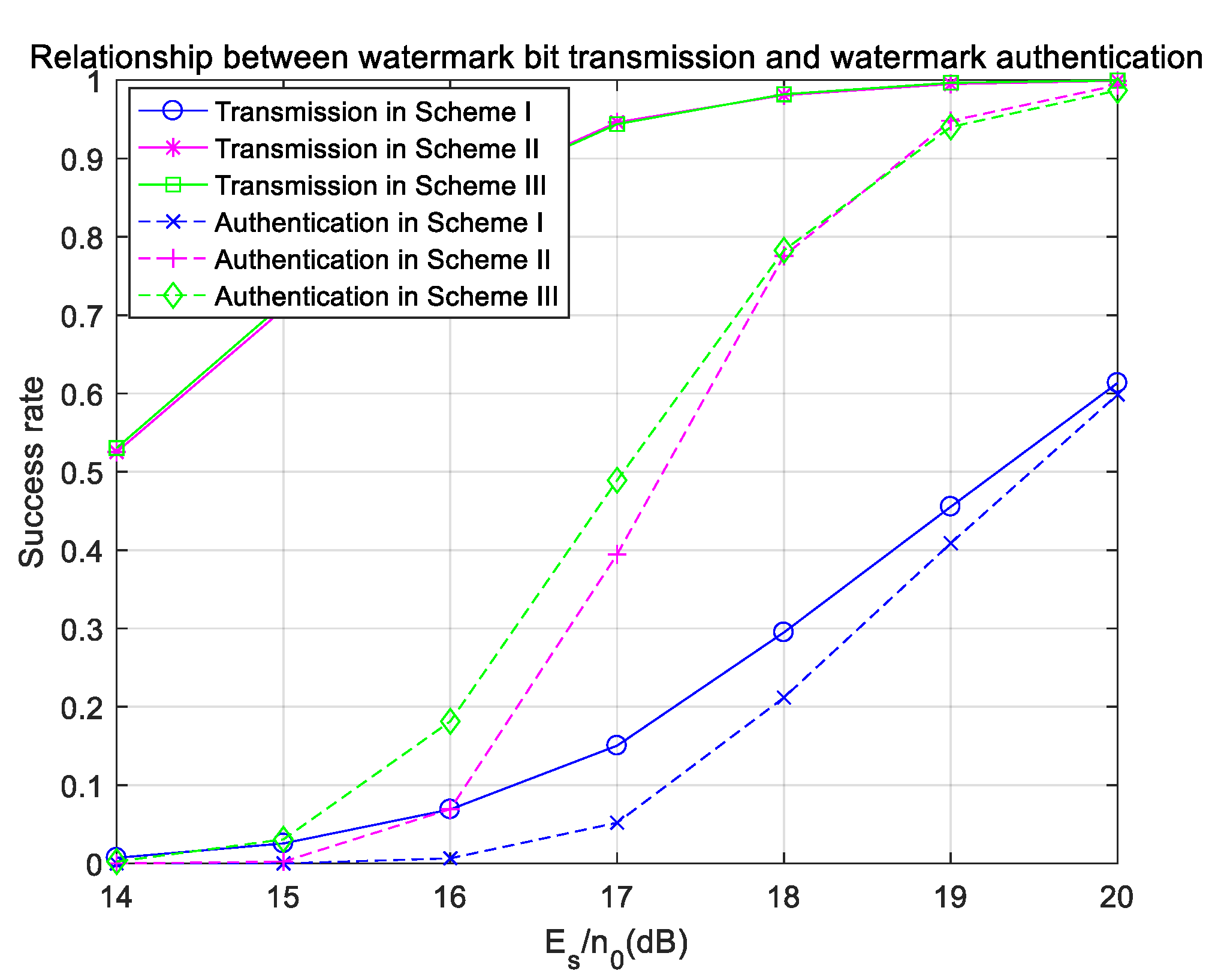 Electronics 11 03184 g012 Electronics 11 03184 g012