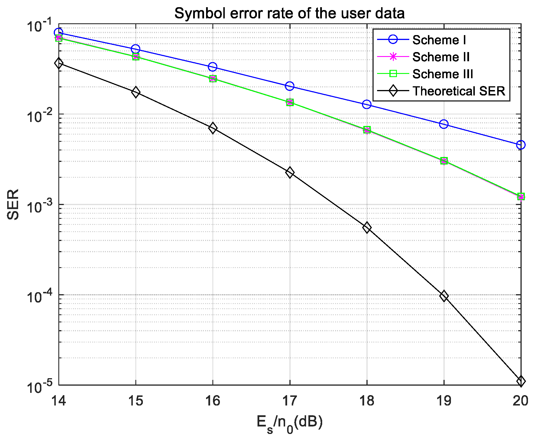 Electronics 11 03184 g013 Electronics 11 03184 g013