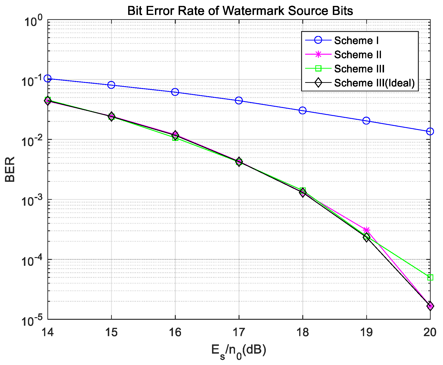 Electronics 11 03184 g014 Electronics 11 03184 g014