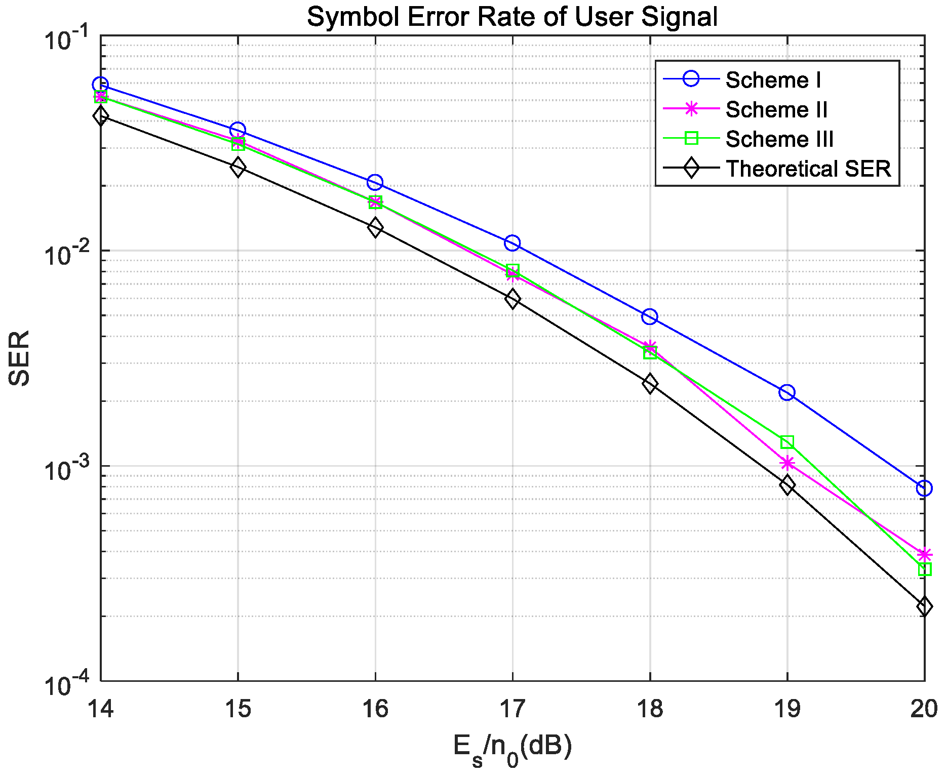 Electronics 11 03184 g017 Electronics 11 03184 g017