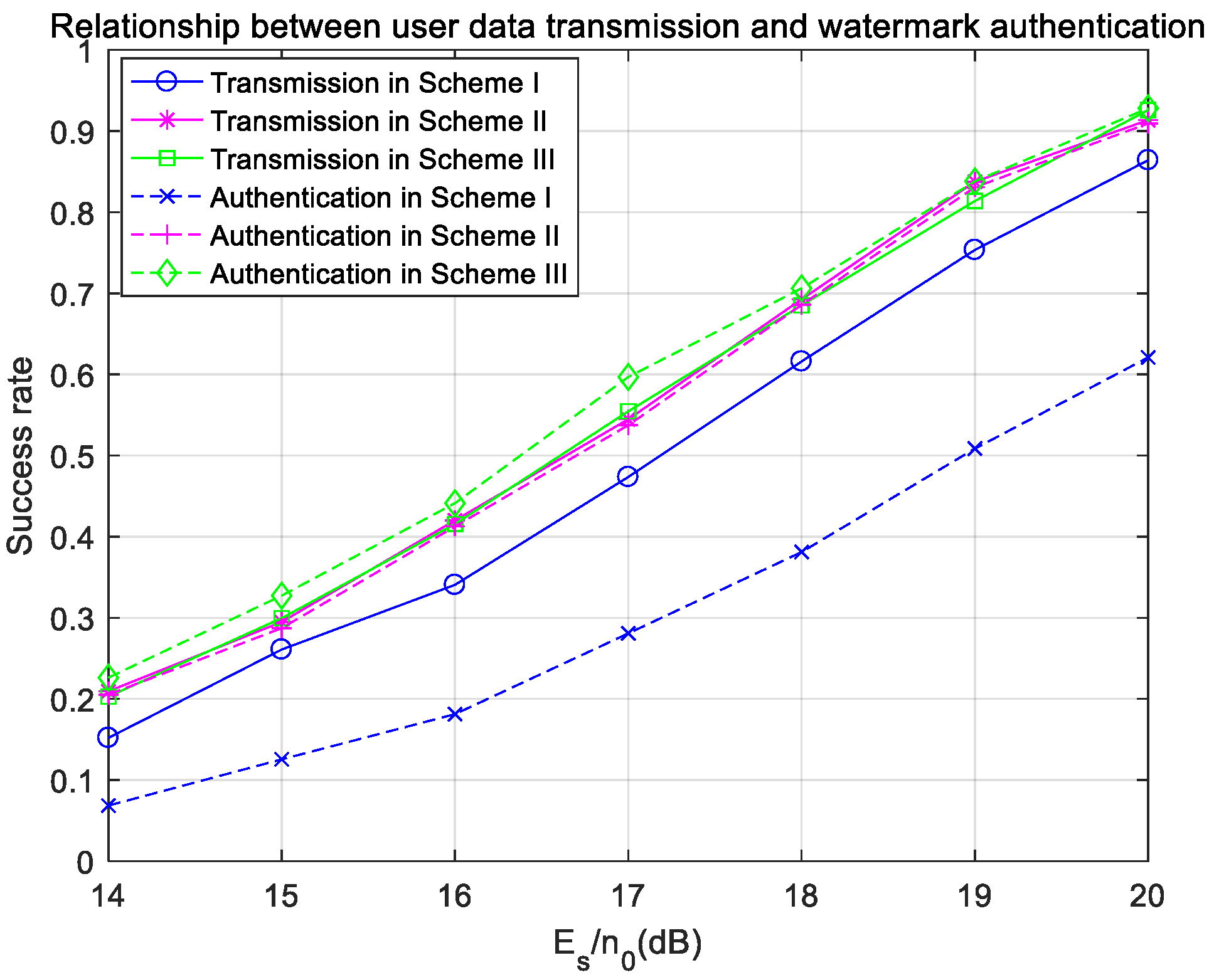 Electronics 11 03184 g018 Electronics 11 03184 g018