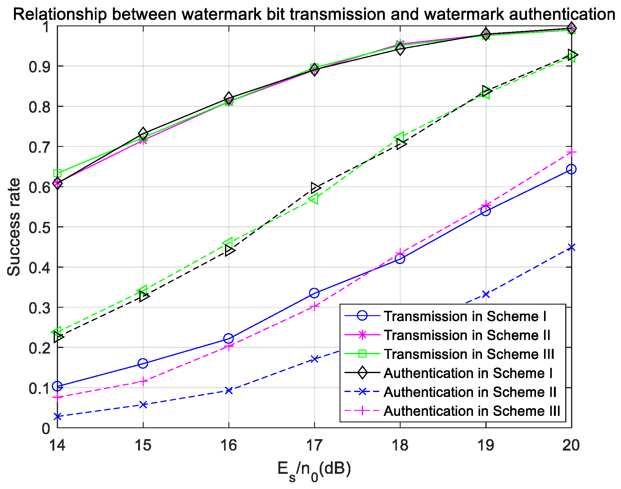 Electronics 11 03184 g021 Electronics 11 03184 g021