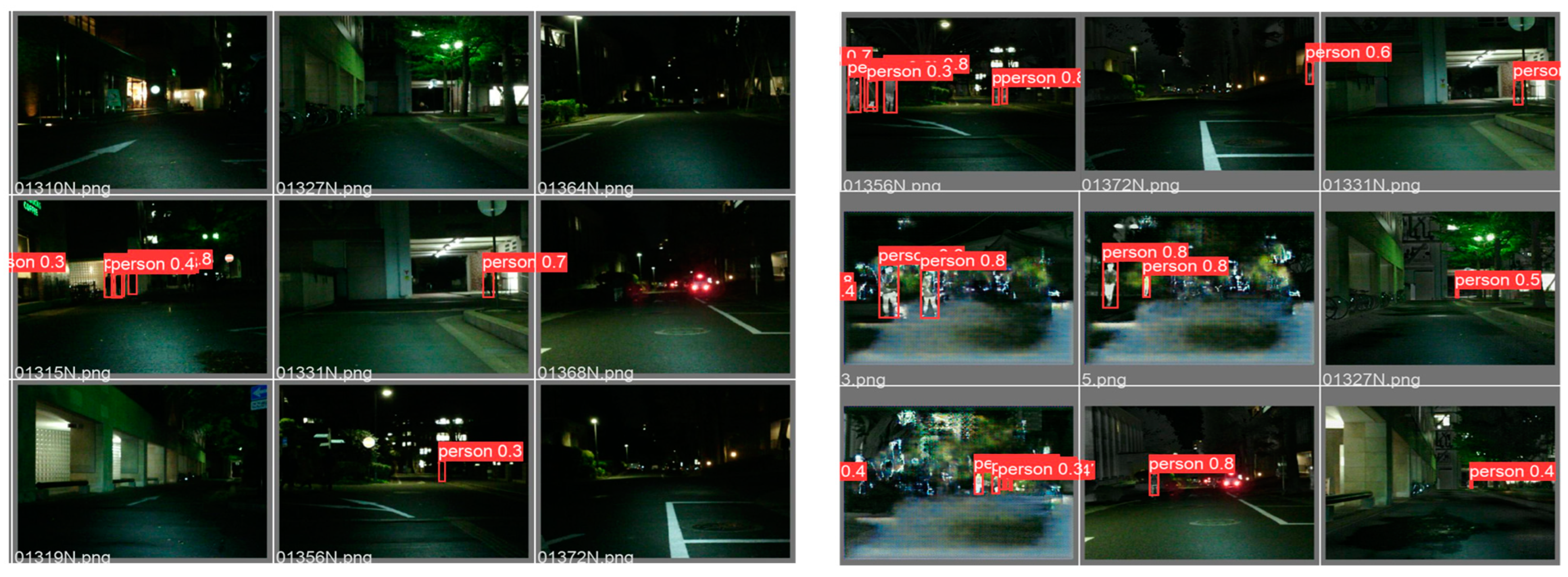 Electronics 11 03185 g013