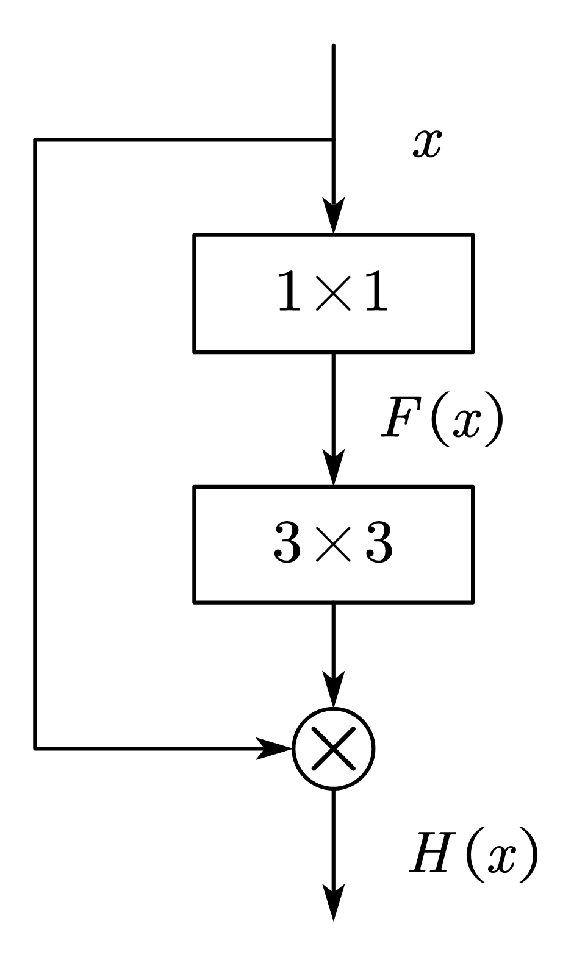 Electronics 11 03186 g002 Electronics 11 03186 g002