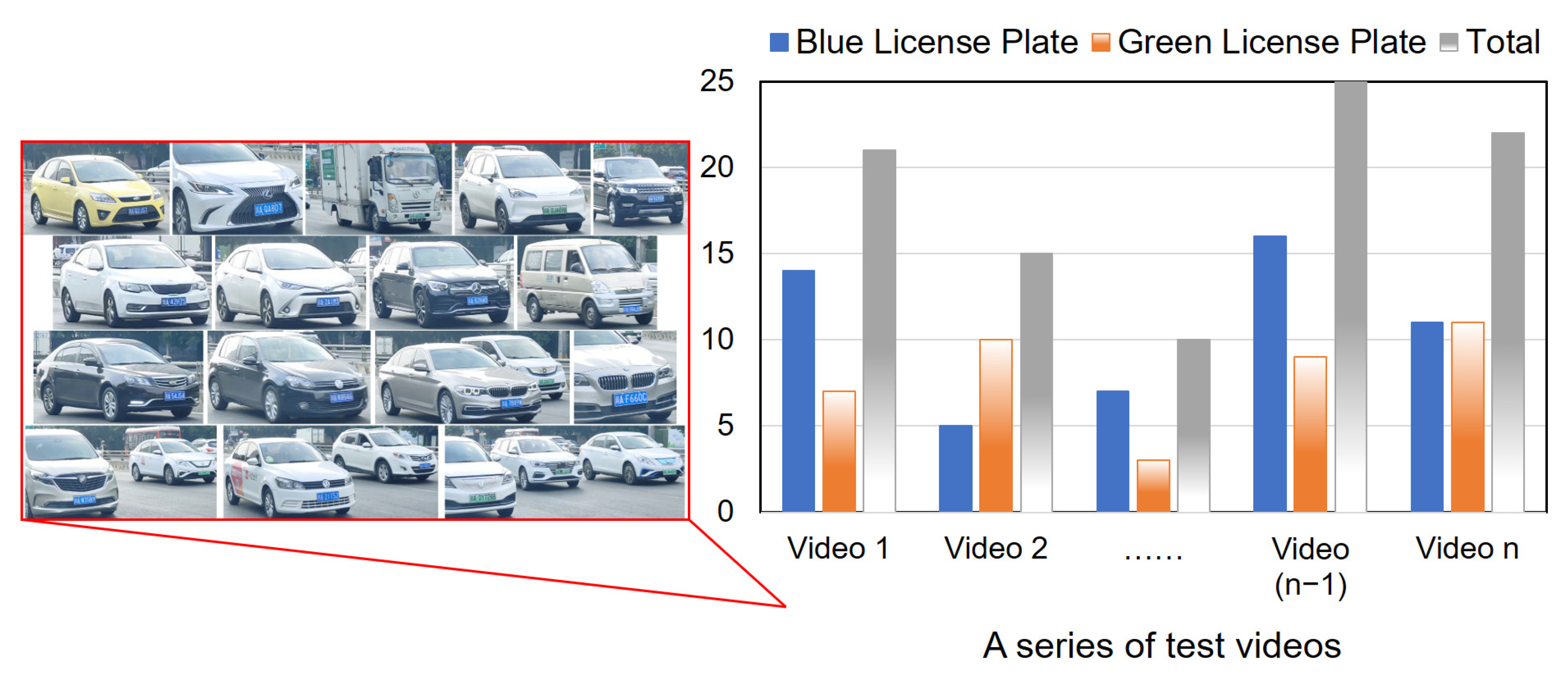 Electronics 11 03186 g008 Electronics 11 03186 g008
