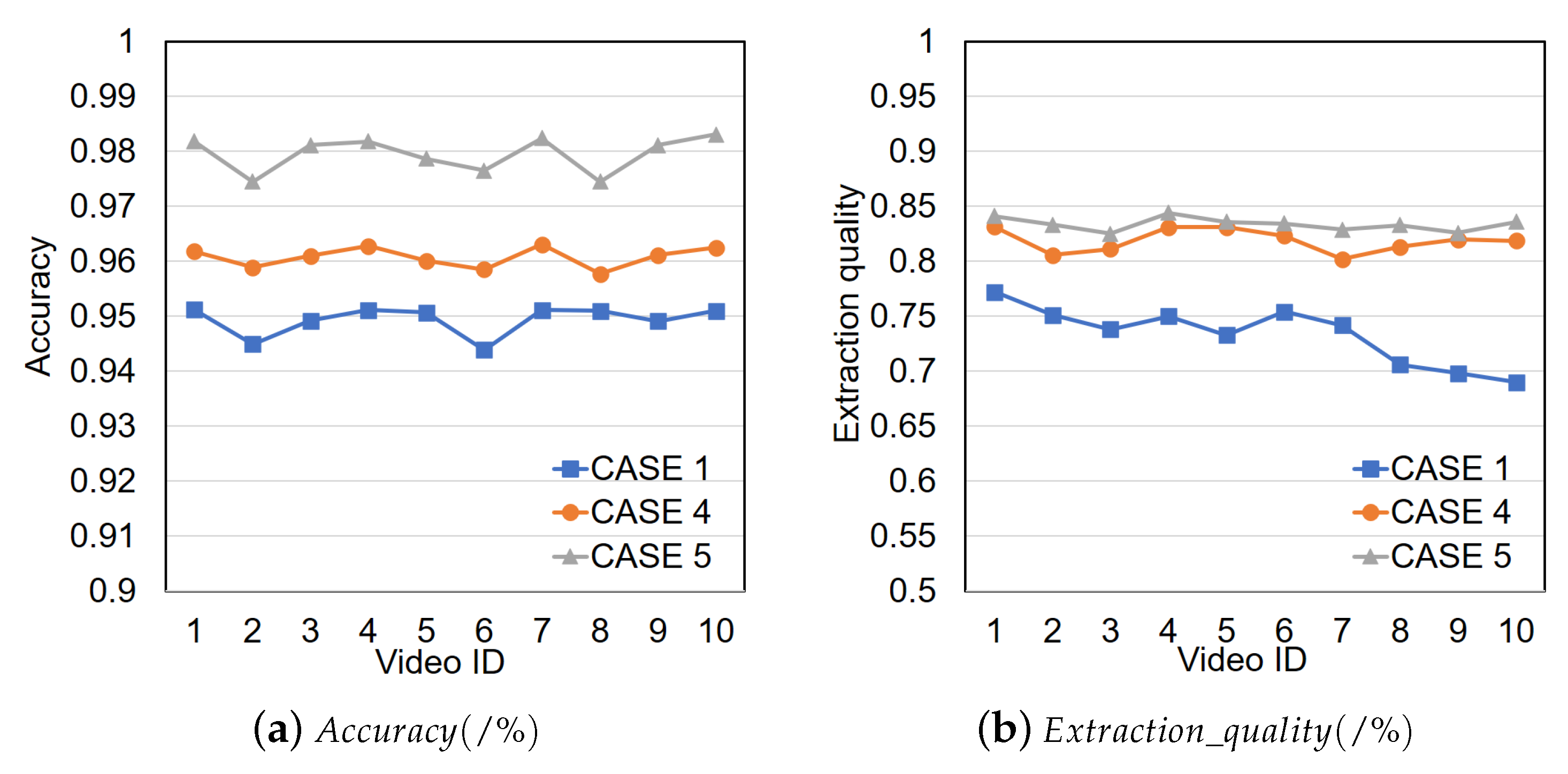 Electronics 11 03186 g011 Electronics 11 03186 g011