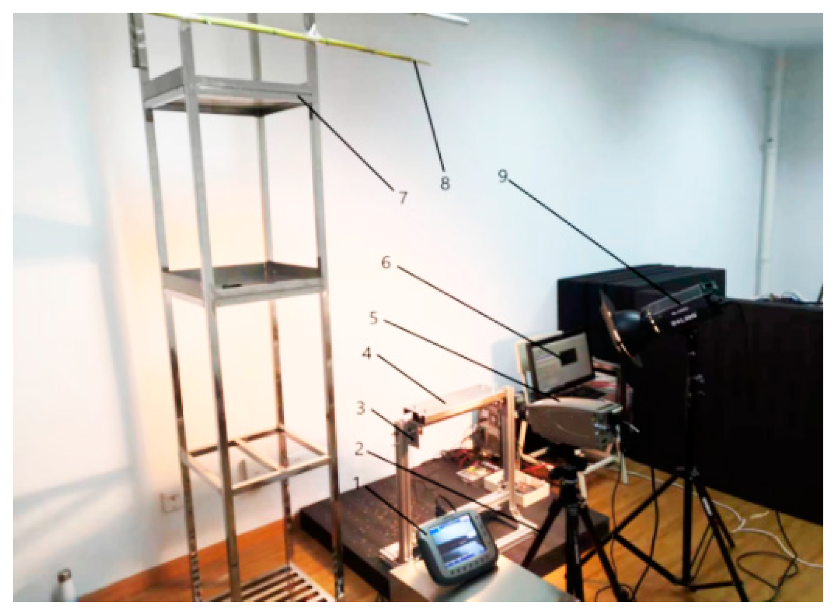 Electronics 11 03187 g001