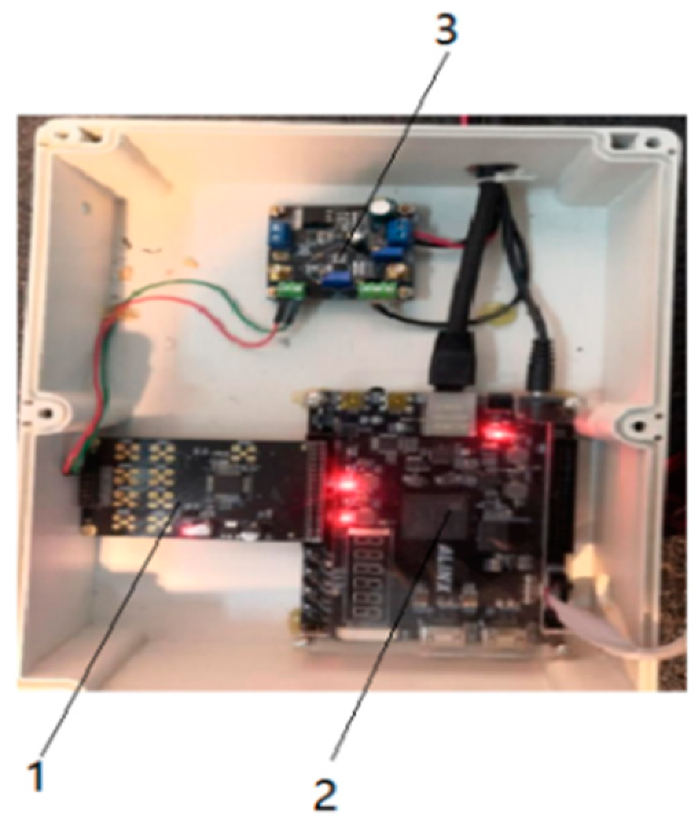 Electronics 11 03187 g002