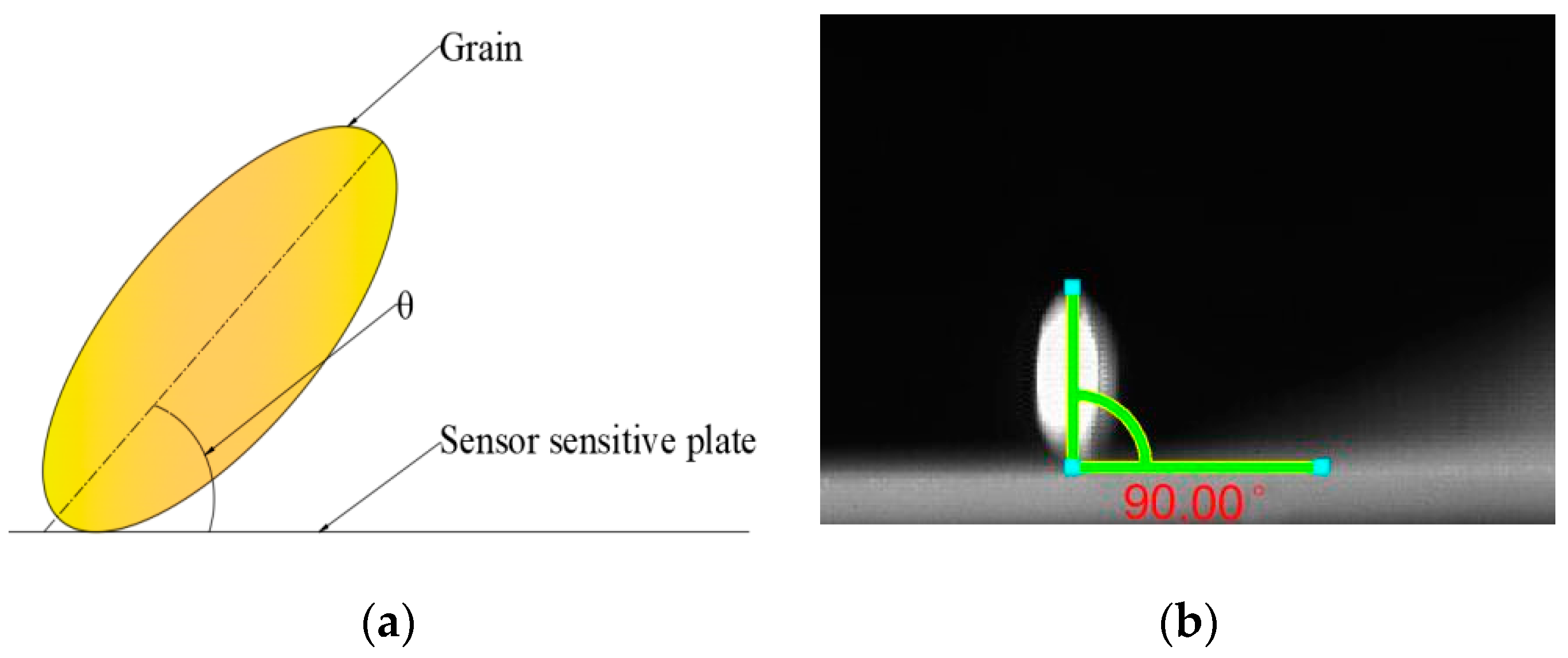Electronics 11 03187 g003