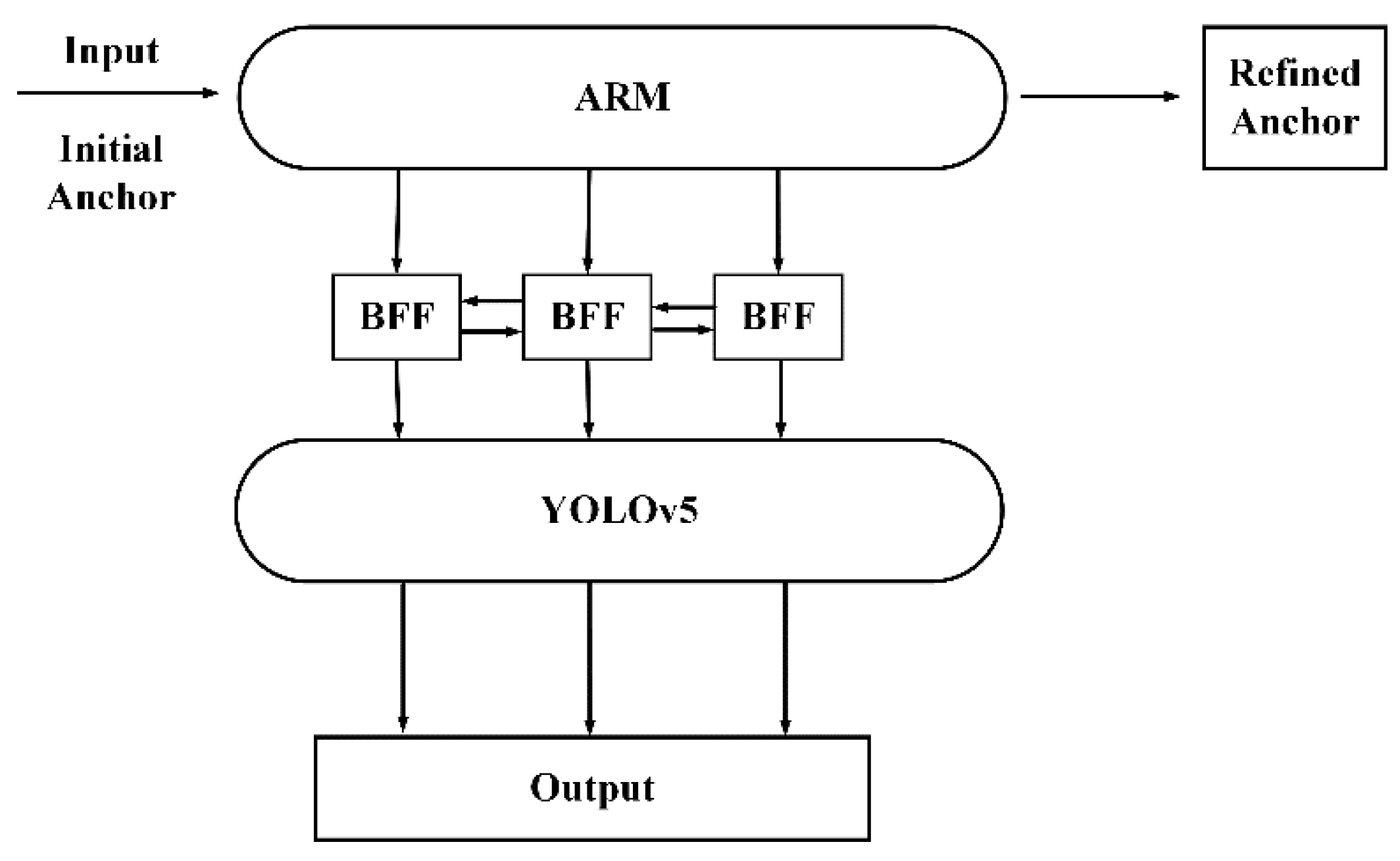 Electronics 11 03189 g006